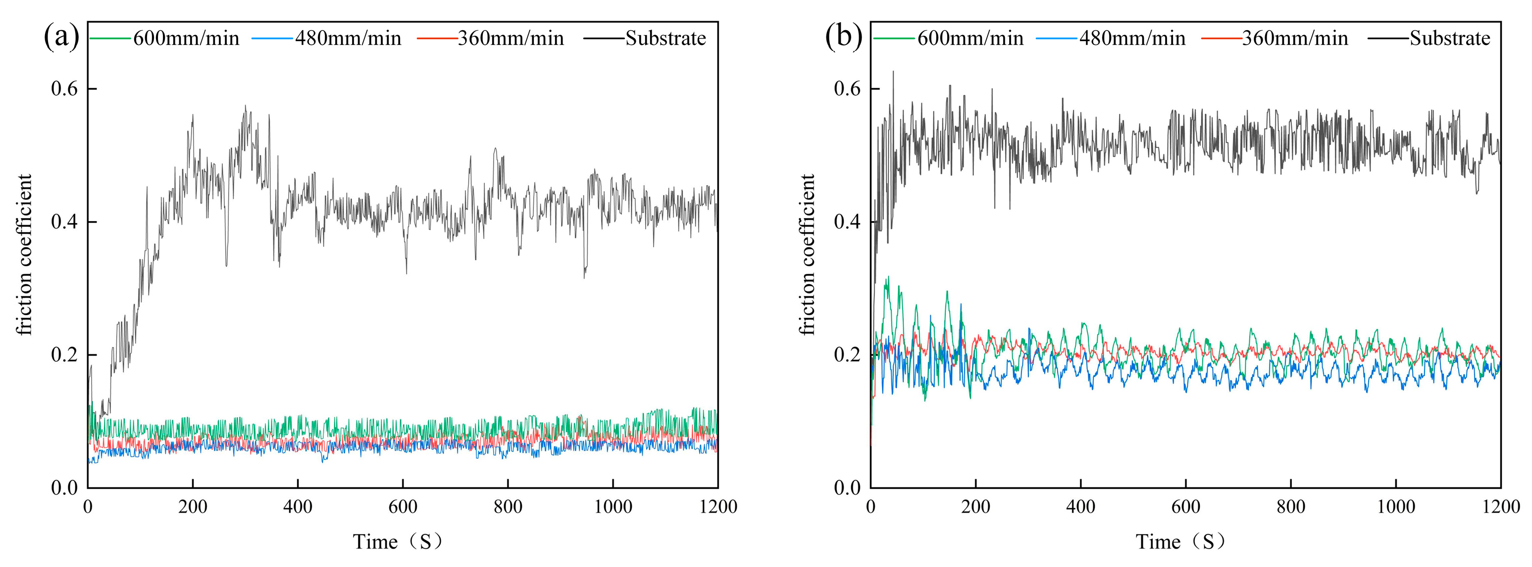 Materials 17 04444 g007