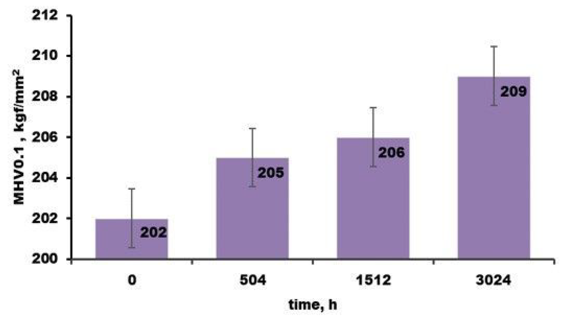 Materials 17 04445 g005