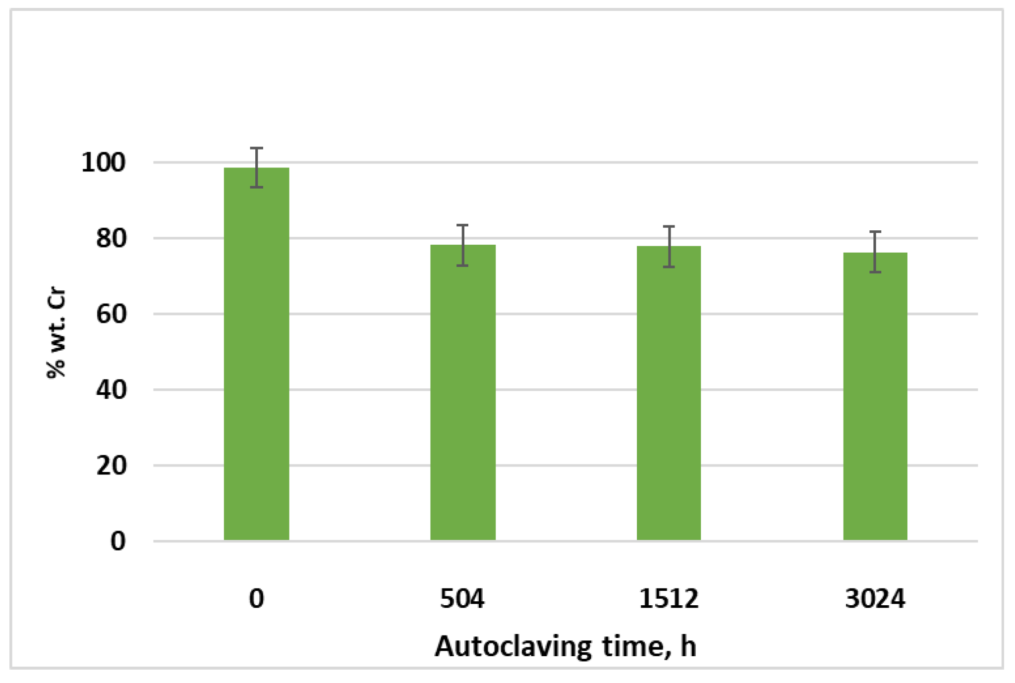 Materials 17 04445 g007