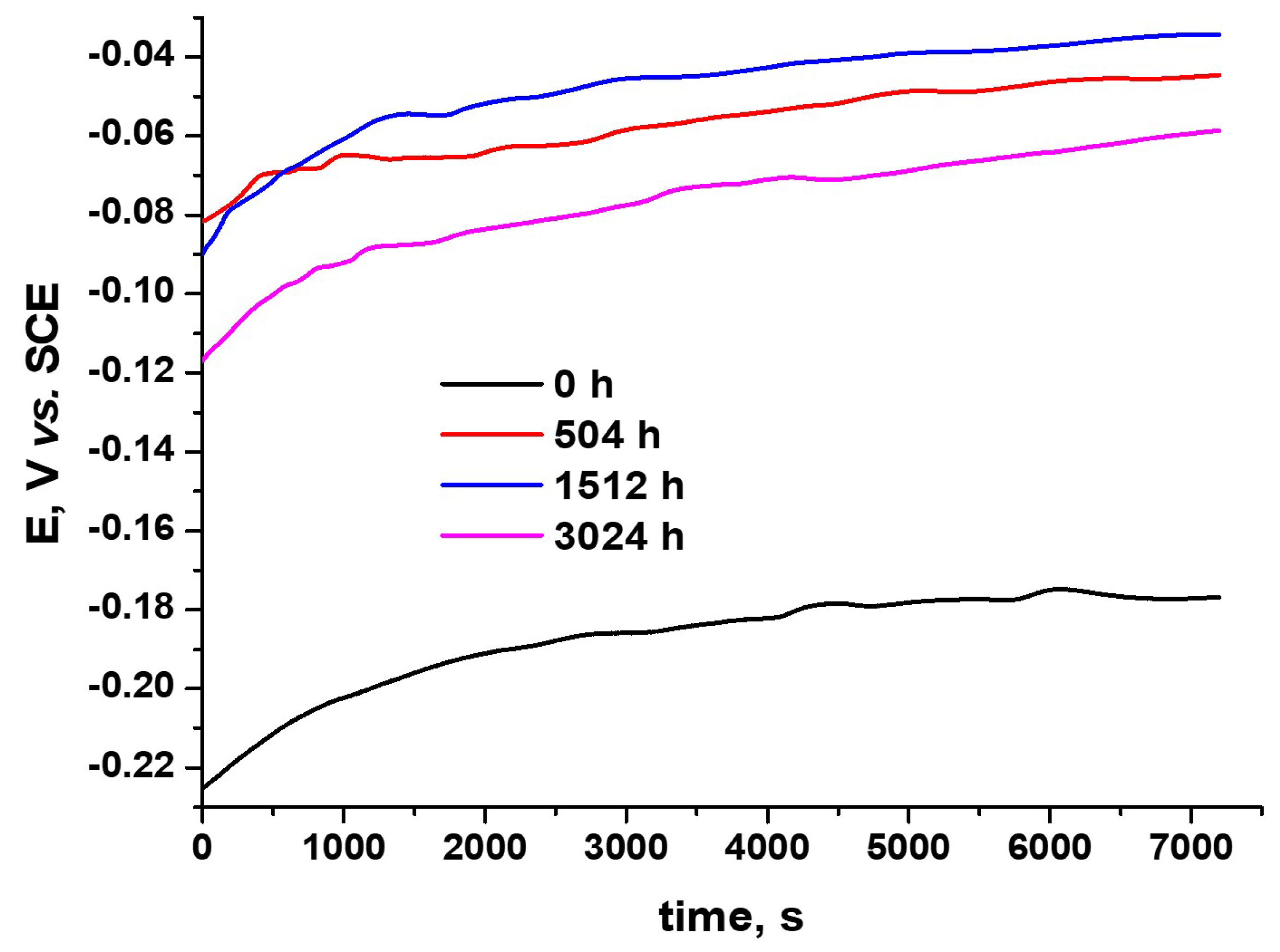 Materials 17 04445 g011