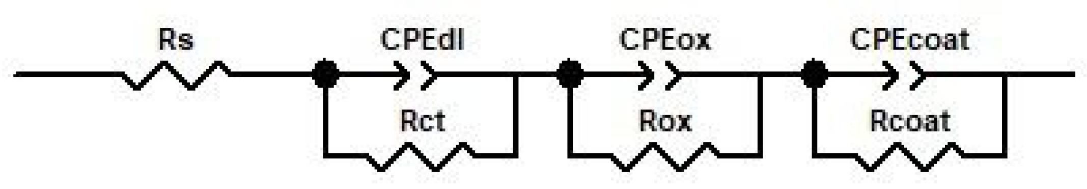 Materials 17 04445 g013