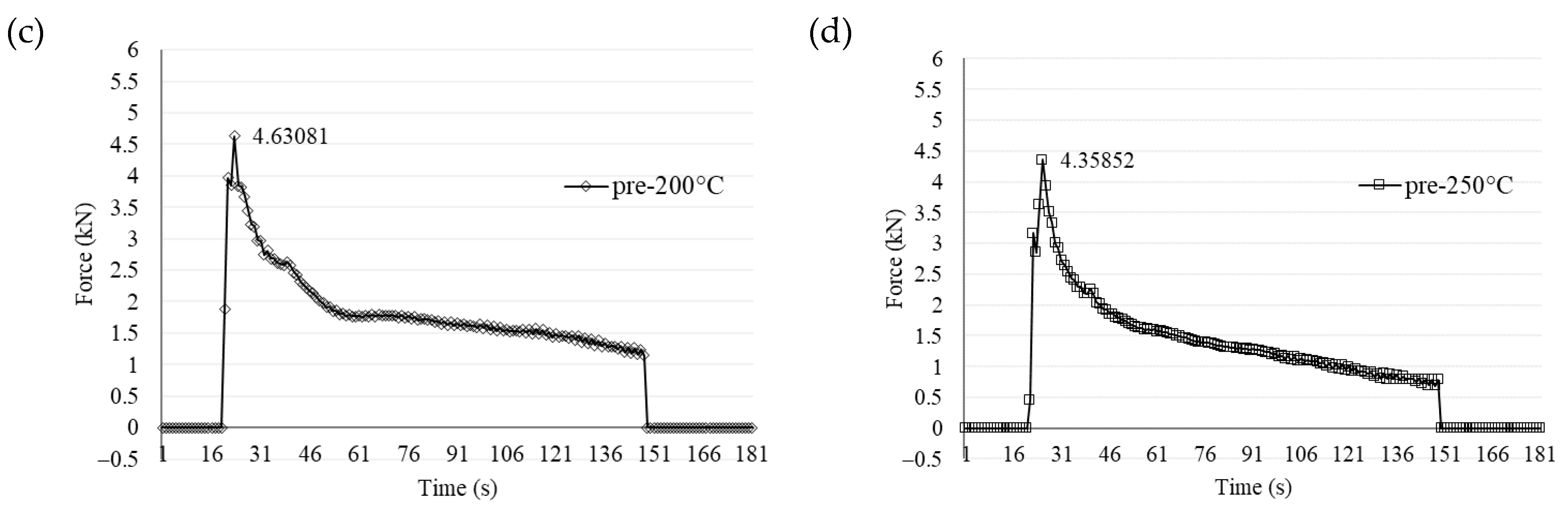 Materials 17 04447 g010b