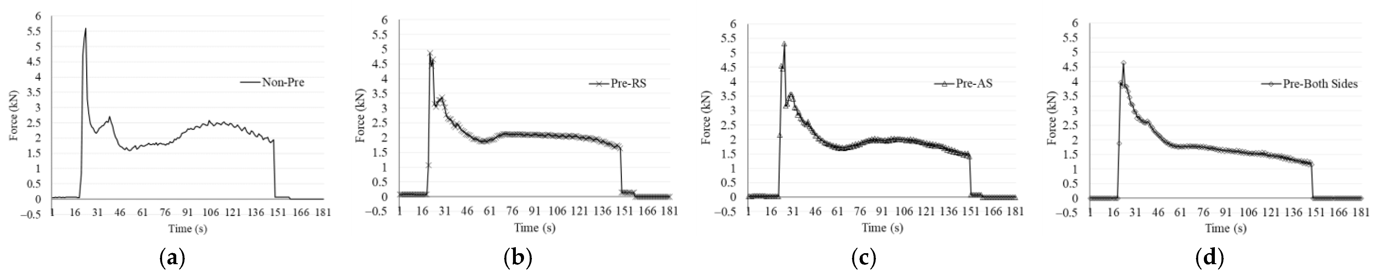 Materials 17 04447 g013
