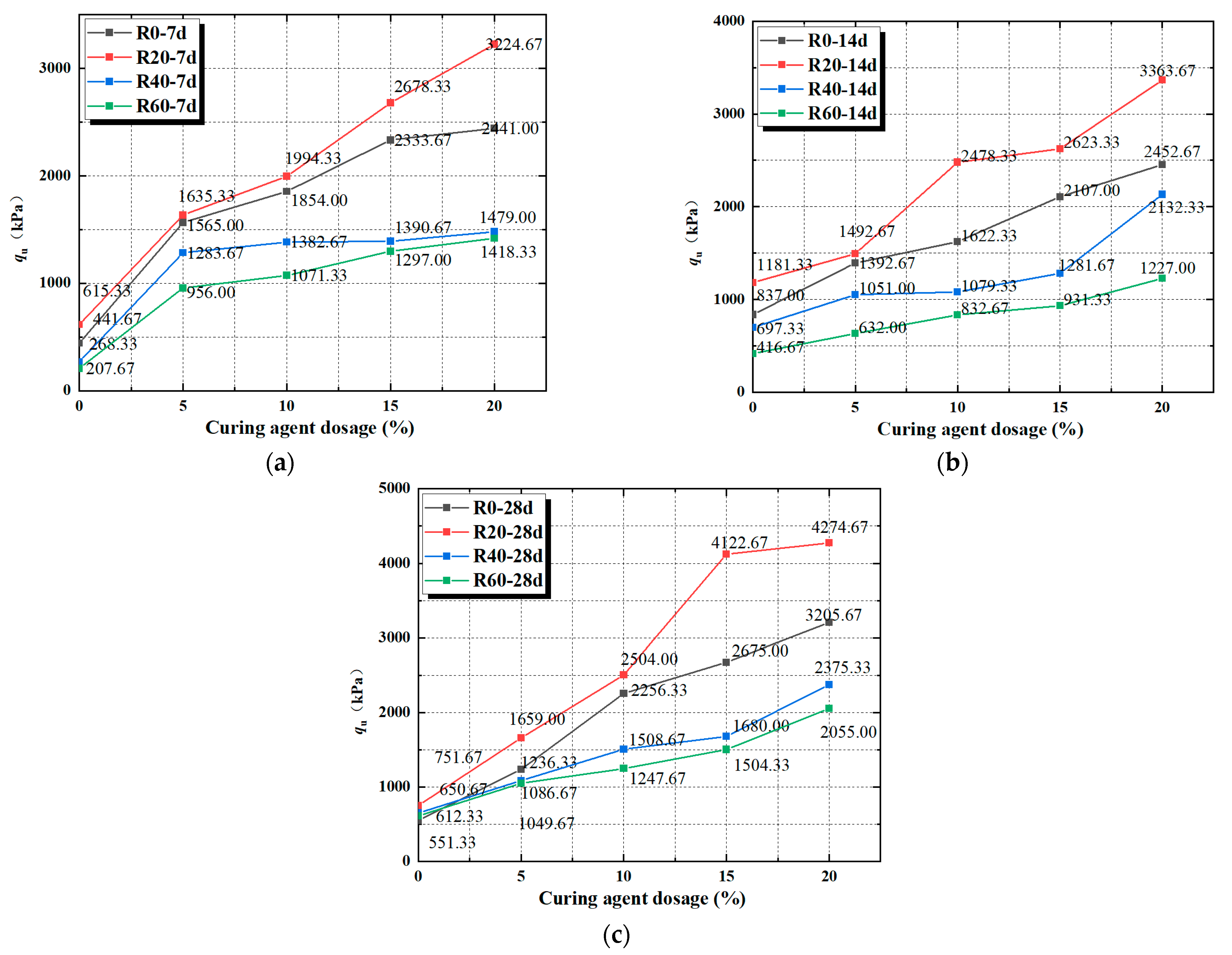 Materials 17 04448 g005
