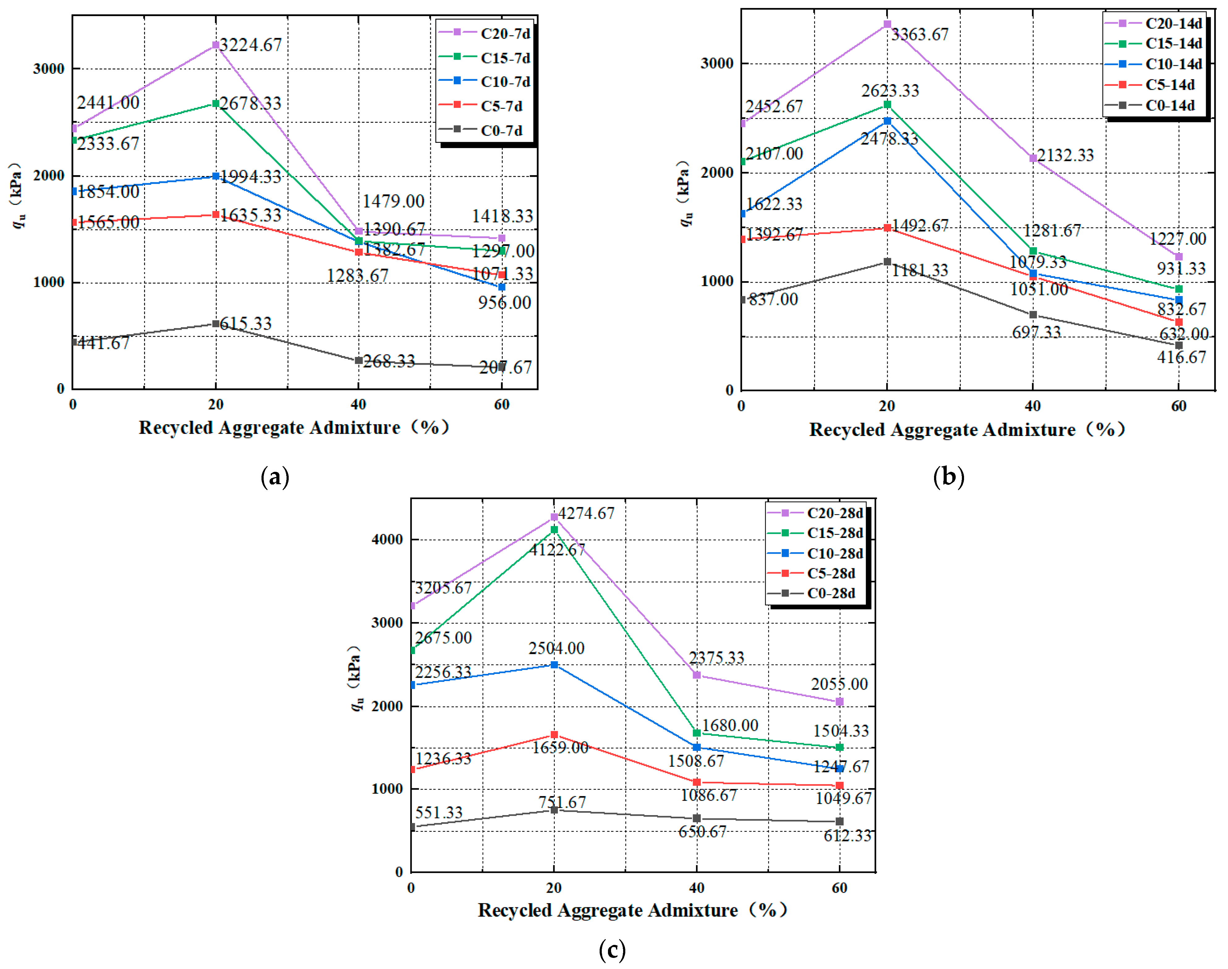 Materials 17 04448 g006