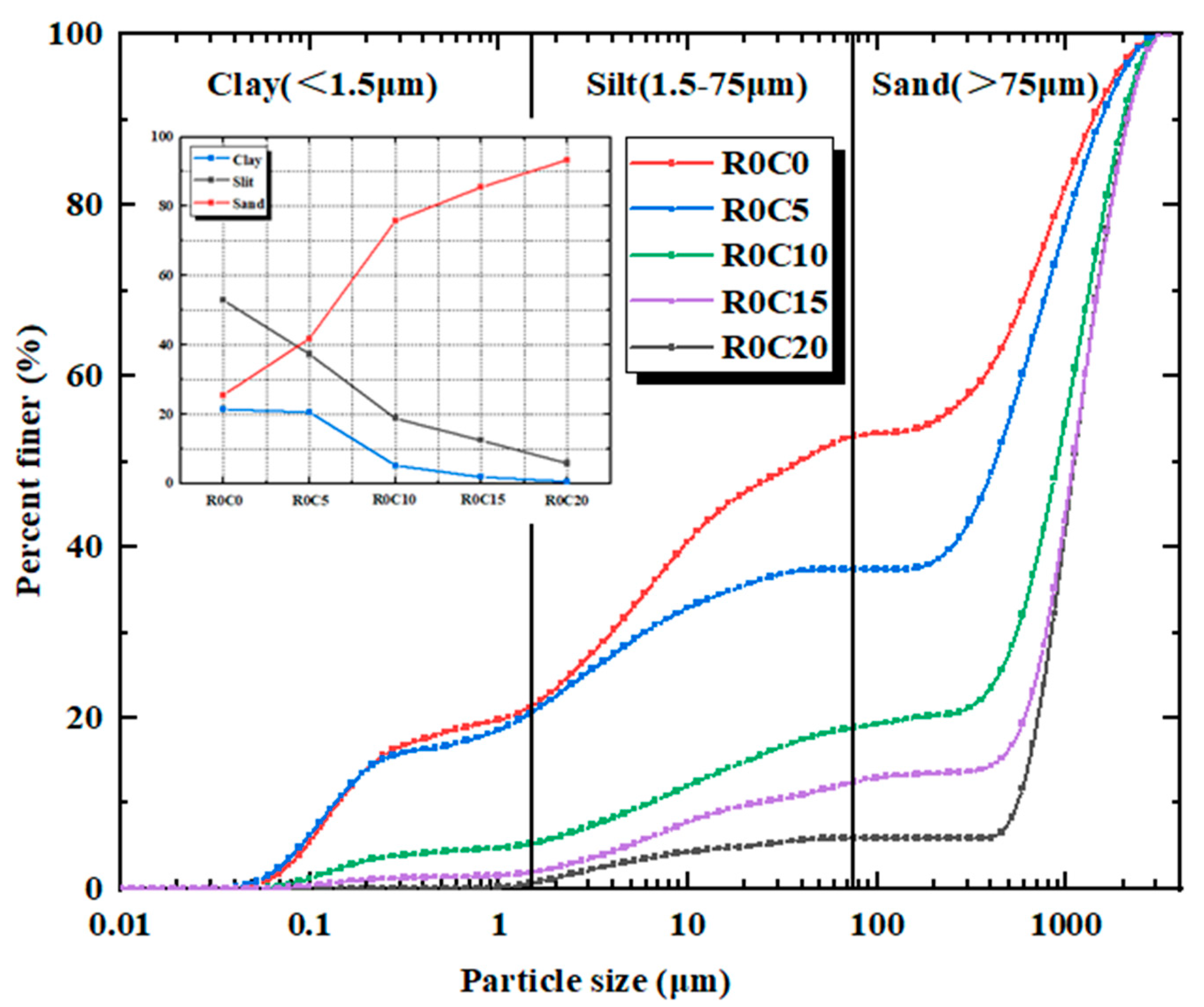 Materials 17 04448 g009
