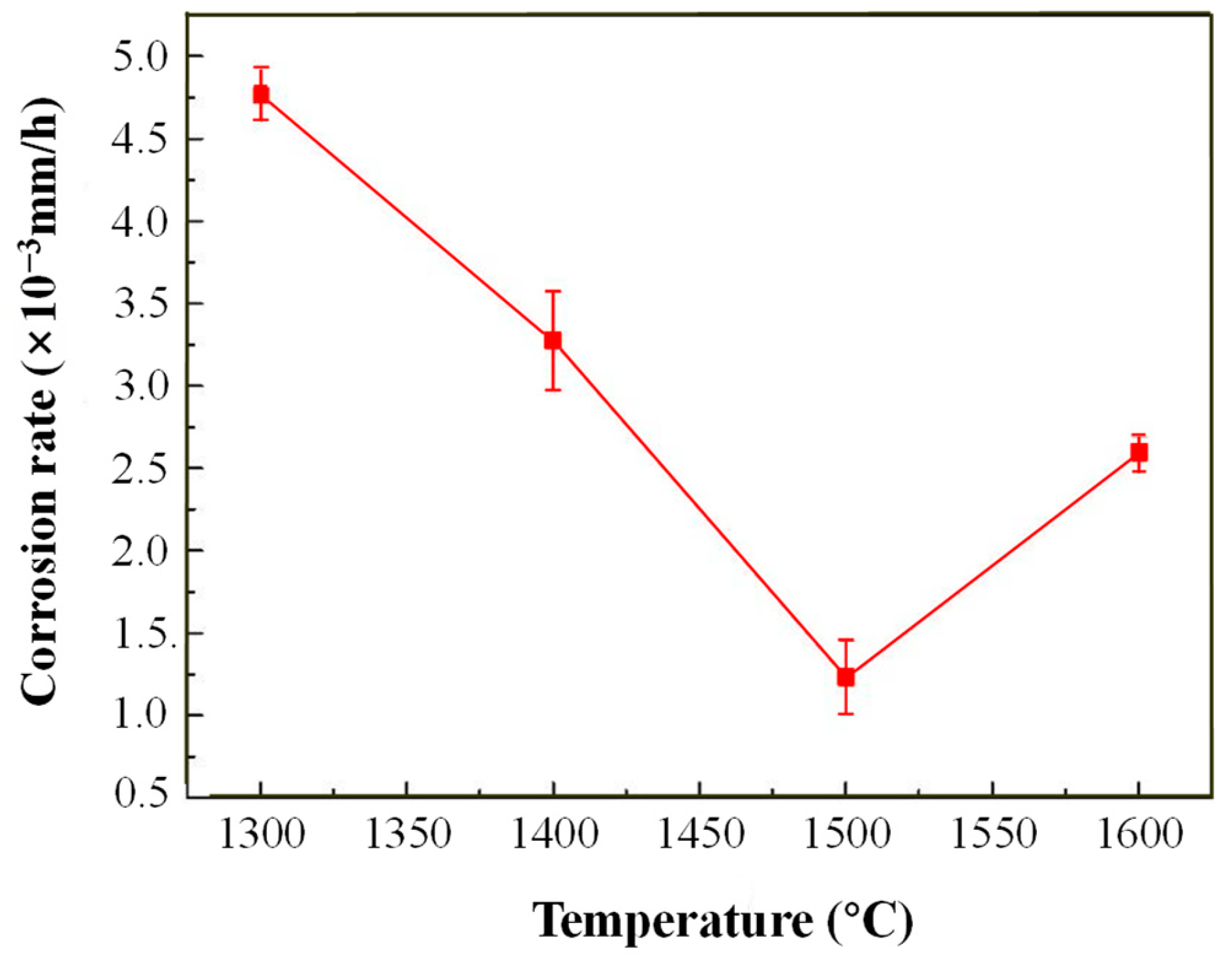 Materials 17 04451 g006
