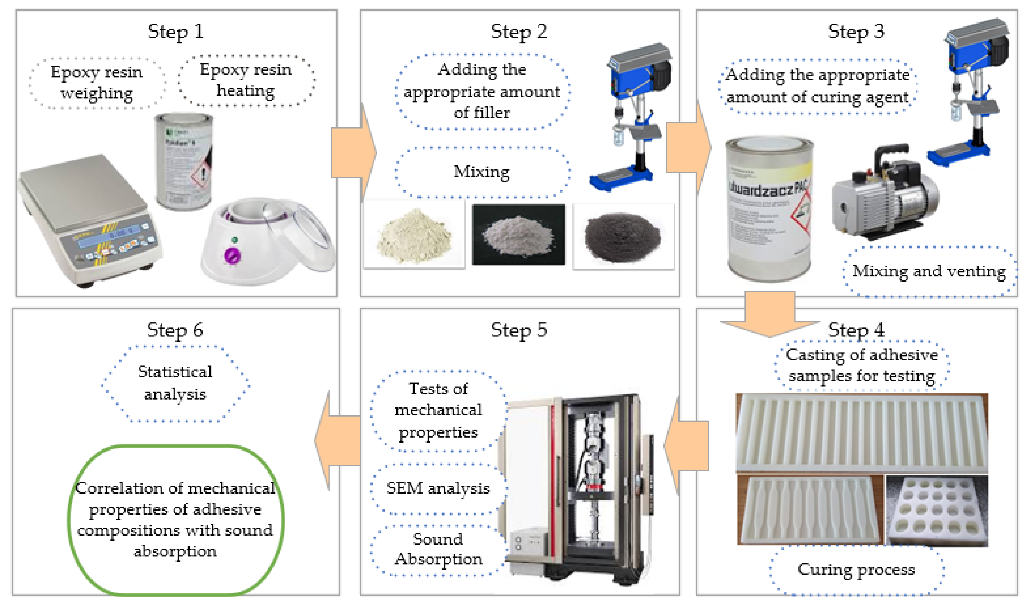 Materials 17 04452 g001