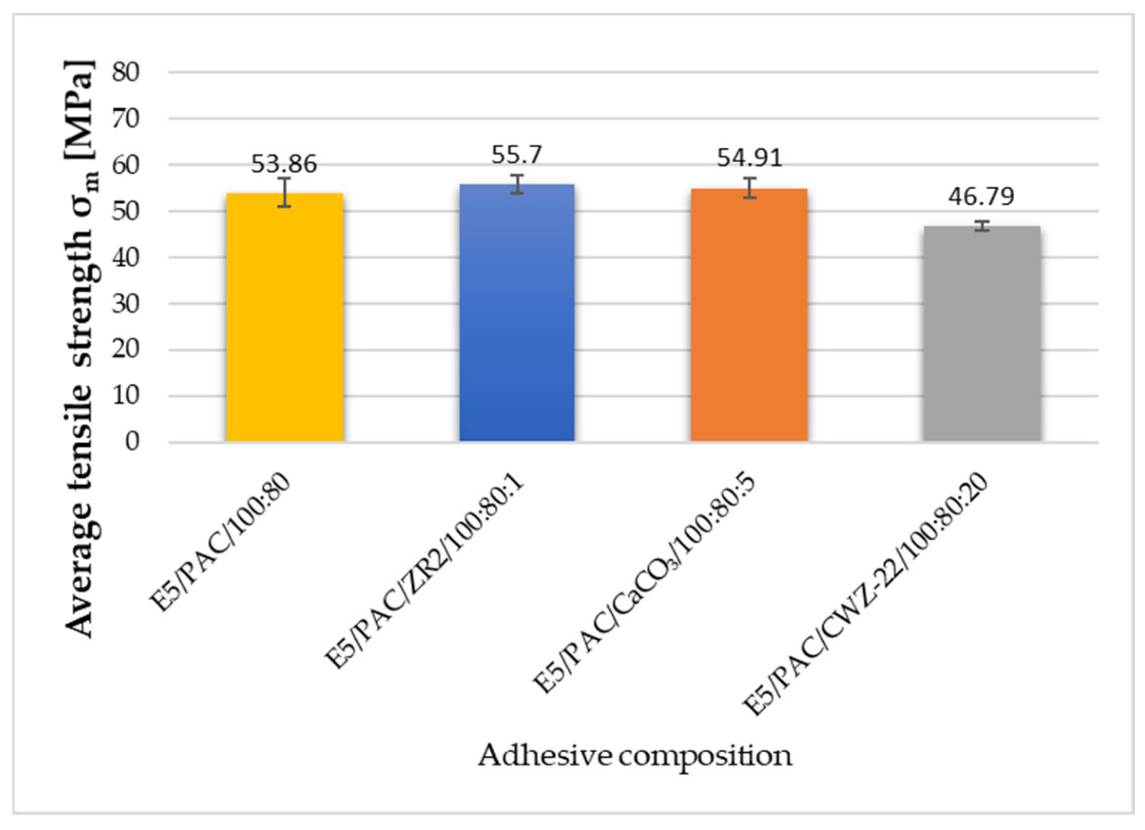 Materials 17 04452 g009