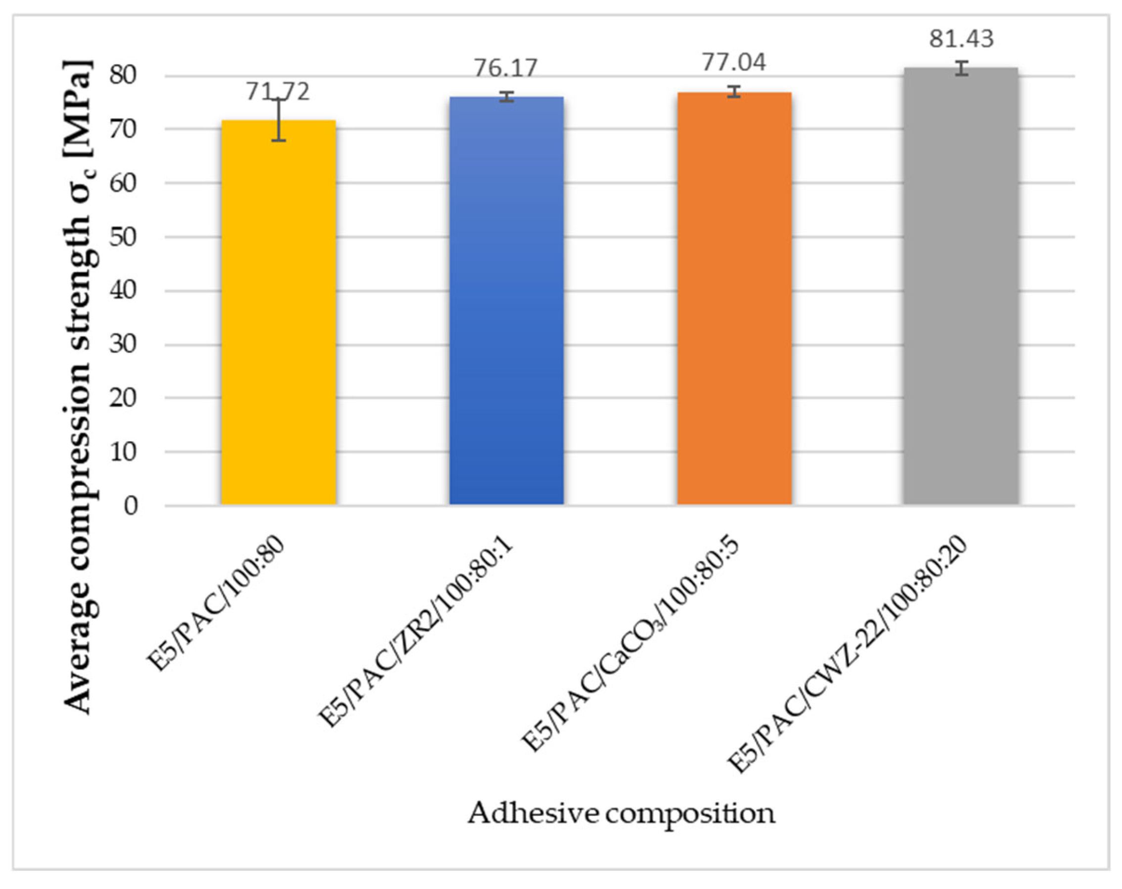 Materials 17 04452 g010