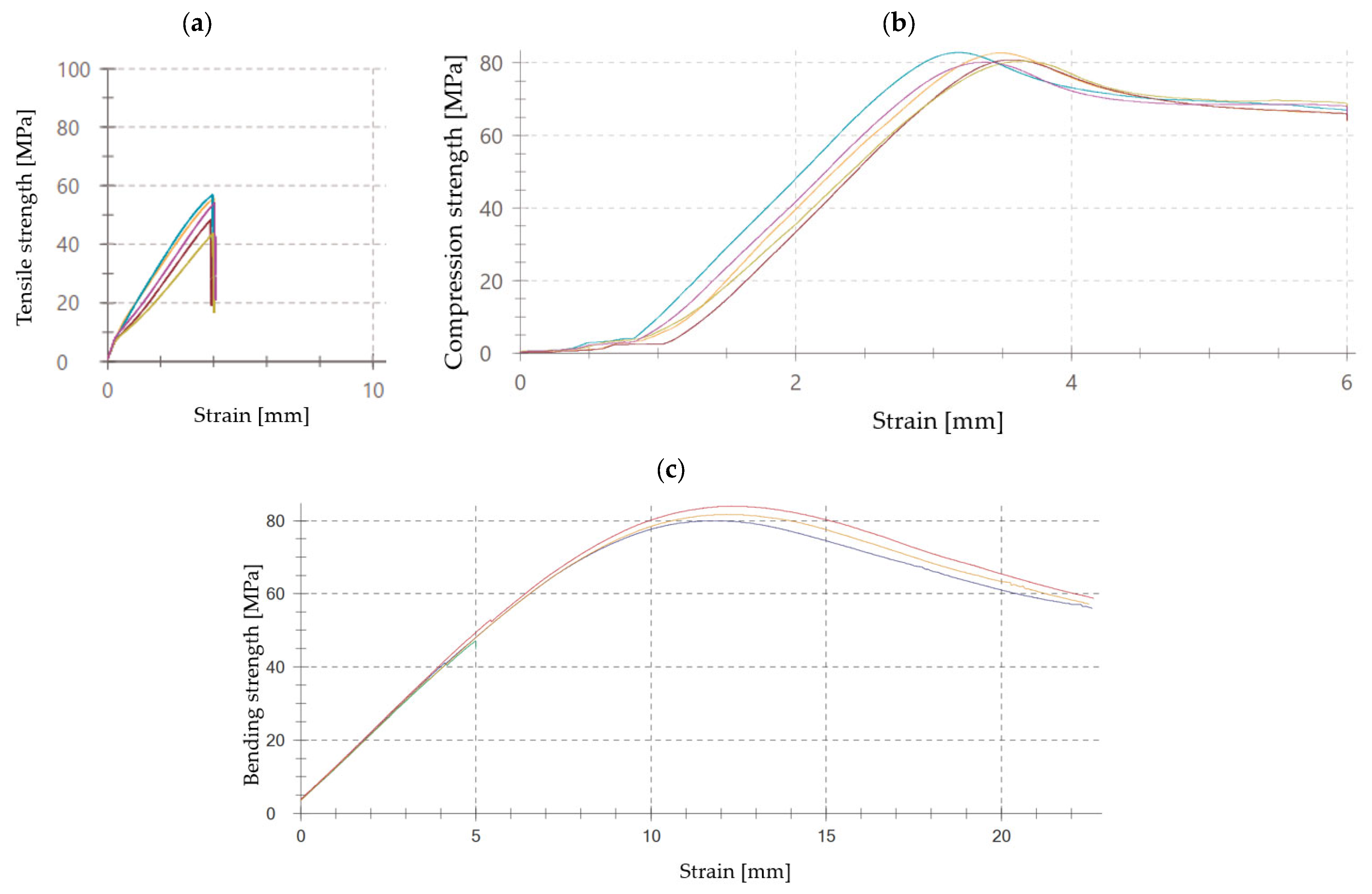 Materials 17 04452 g012