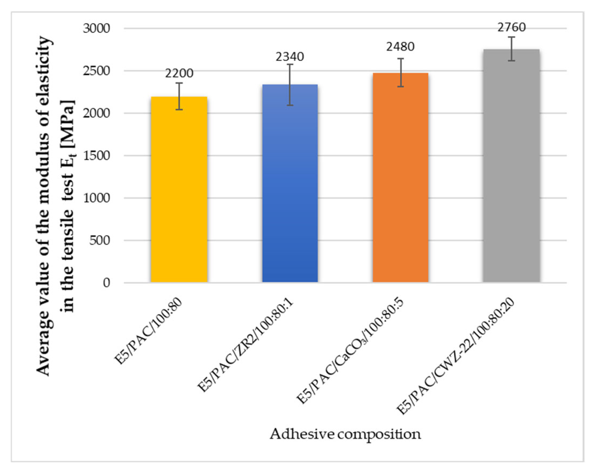 Materials 17 04452 g013