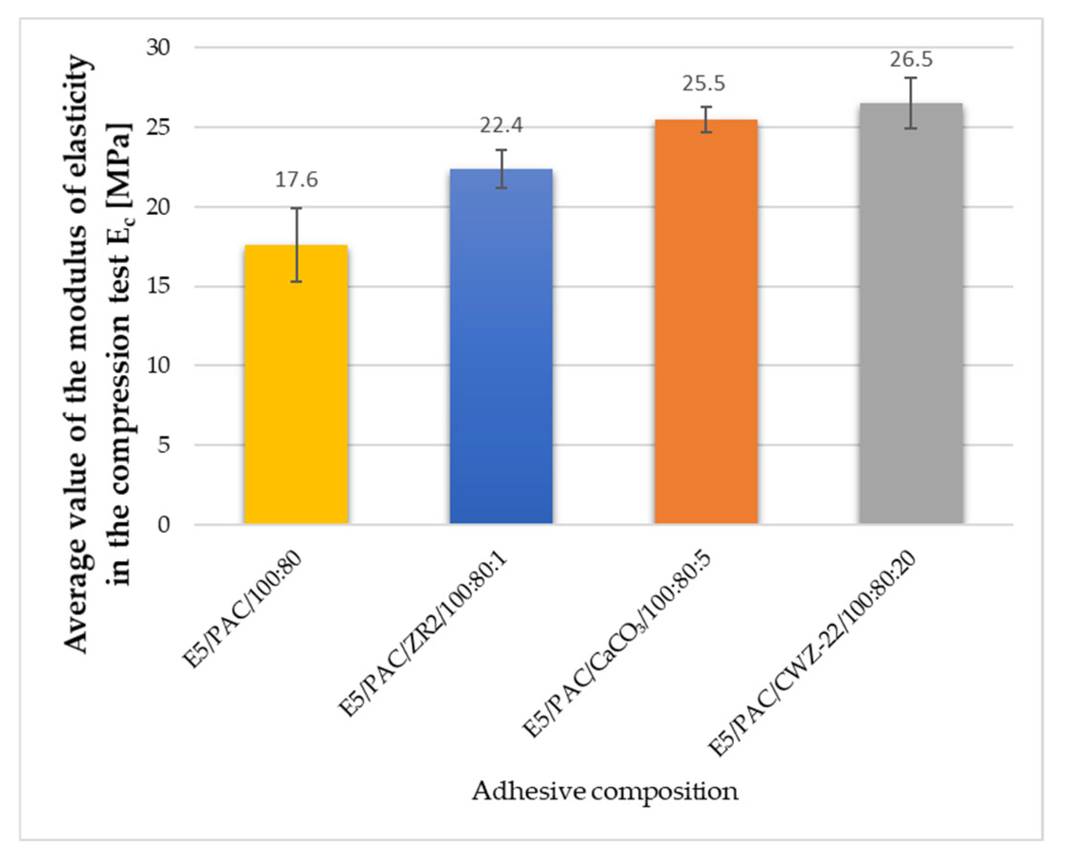 Materials 17 04452 g014