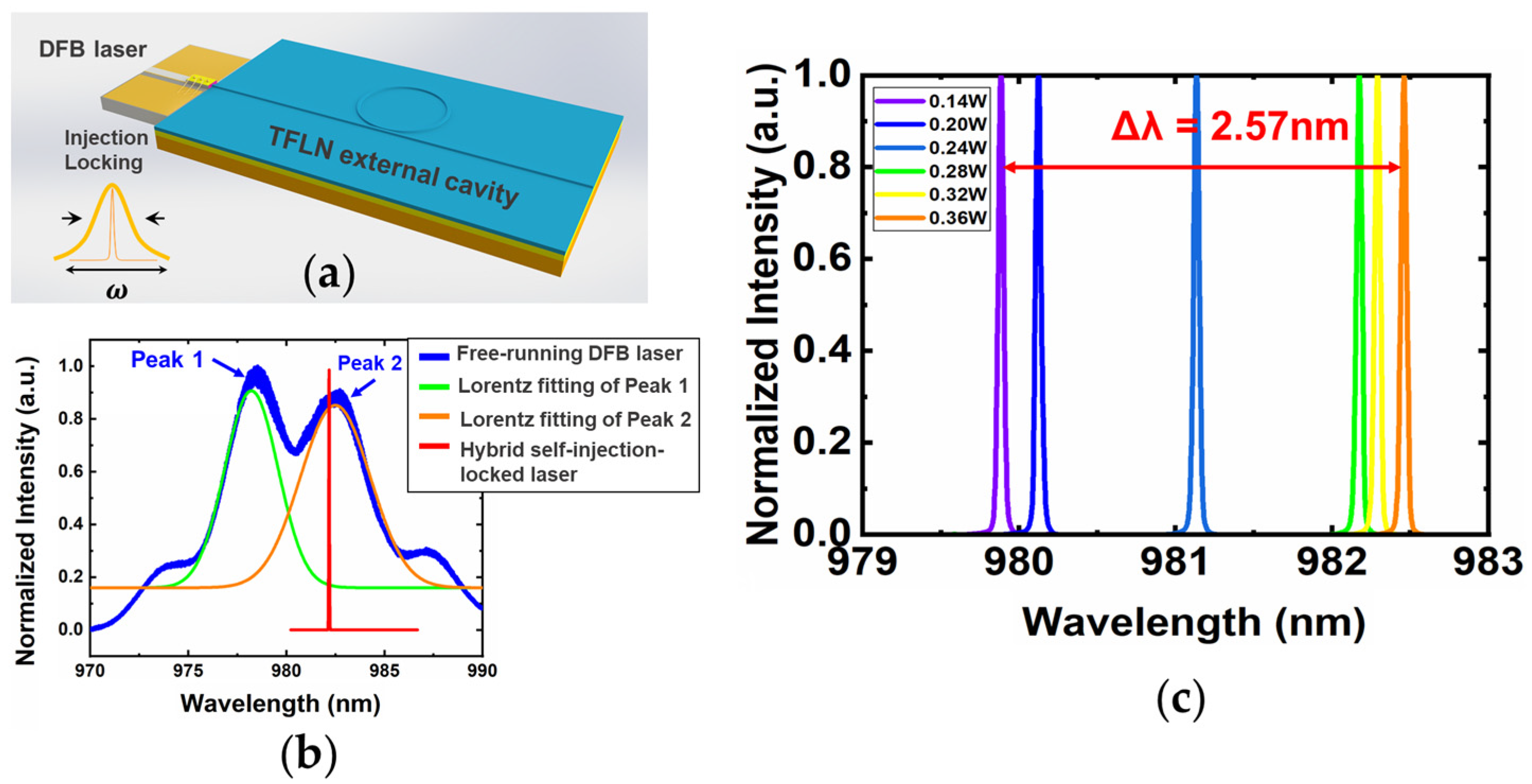 Materials 17 04453 g003 Materials 17 04453 g003