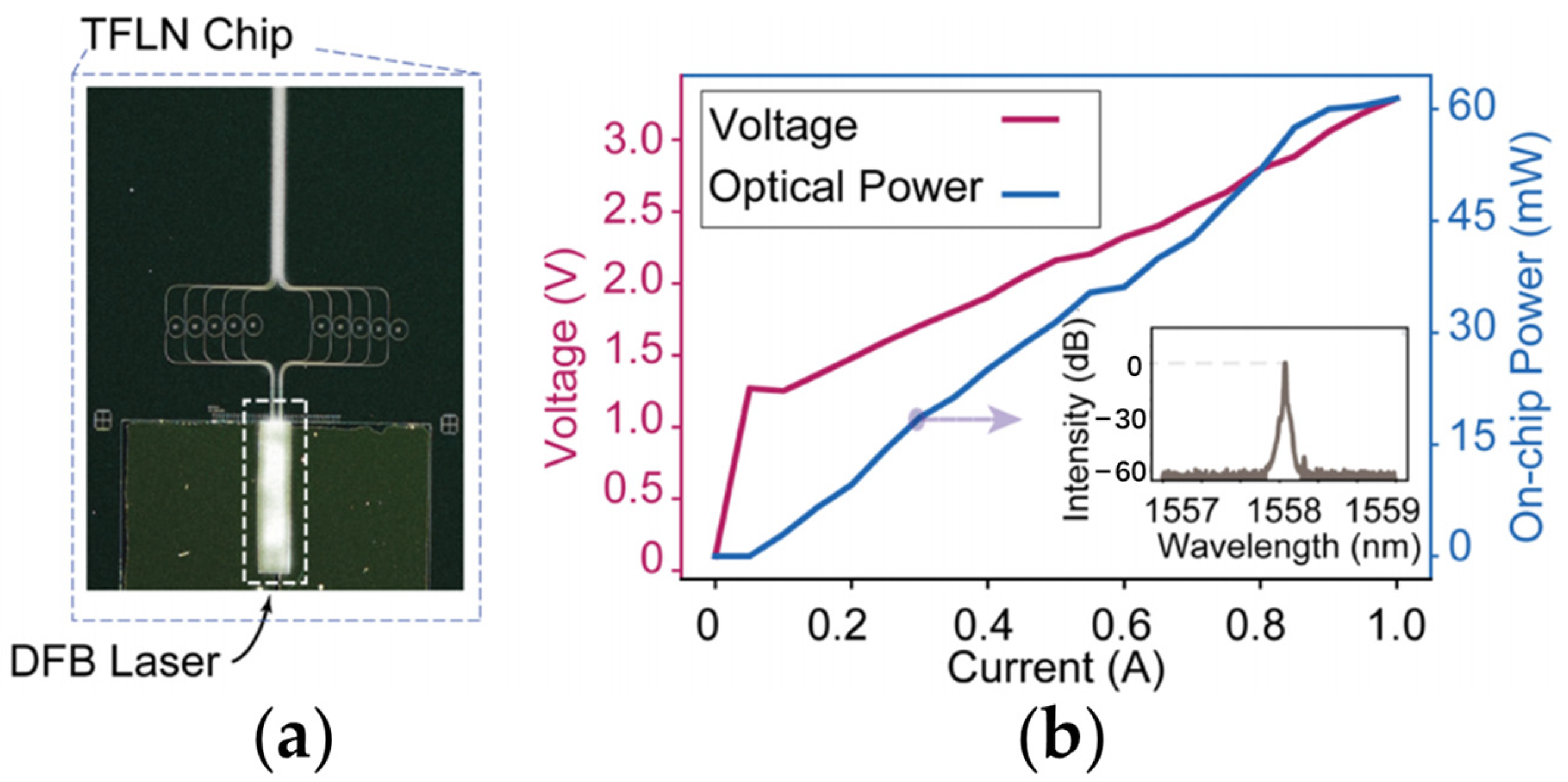 Materials 17 04453 g004 Materials 17 04453 g004