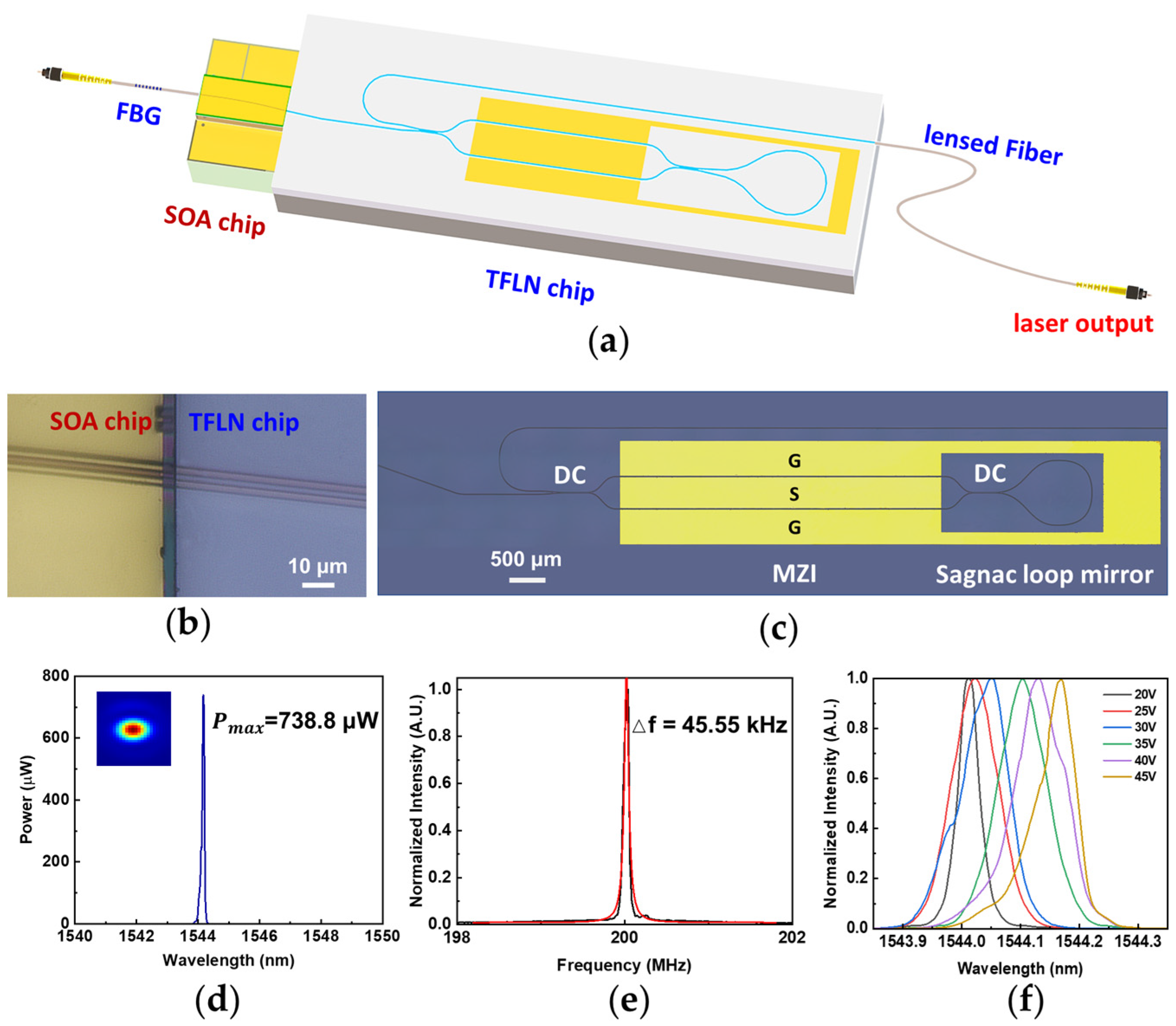 Materials 17 04453 g006 Materials 17 04453 g006