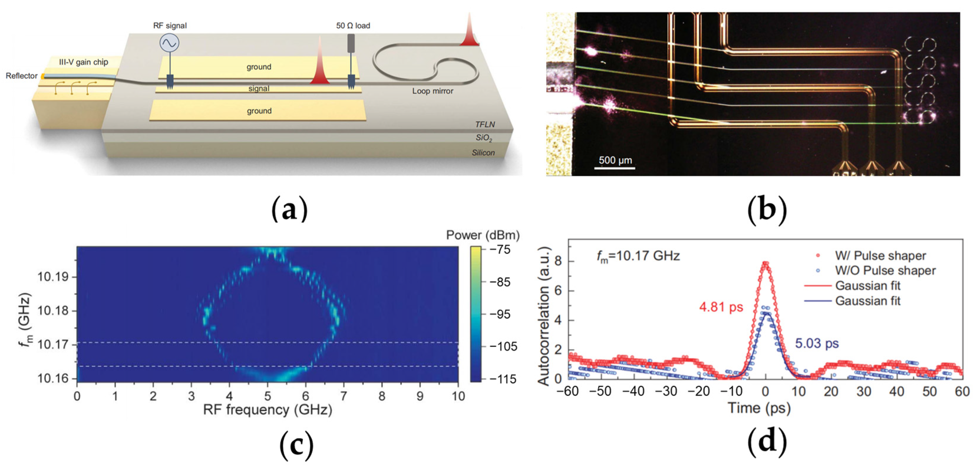 Materials 17 04453 g007 Materials 17 04453 g007
