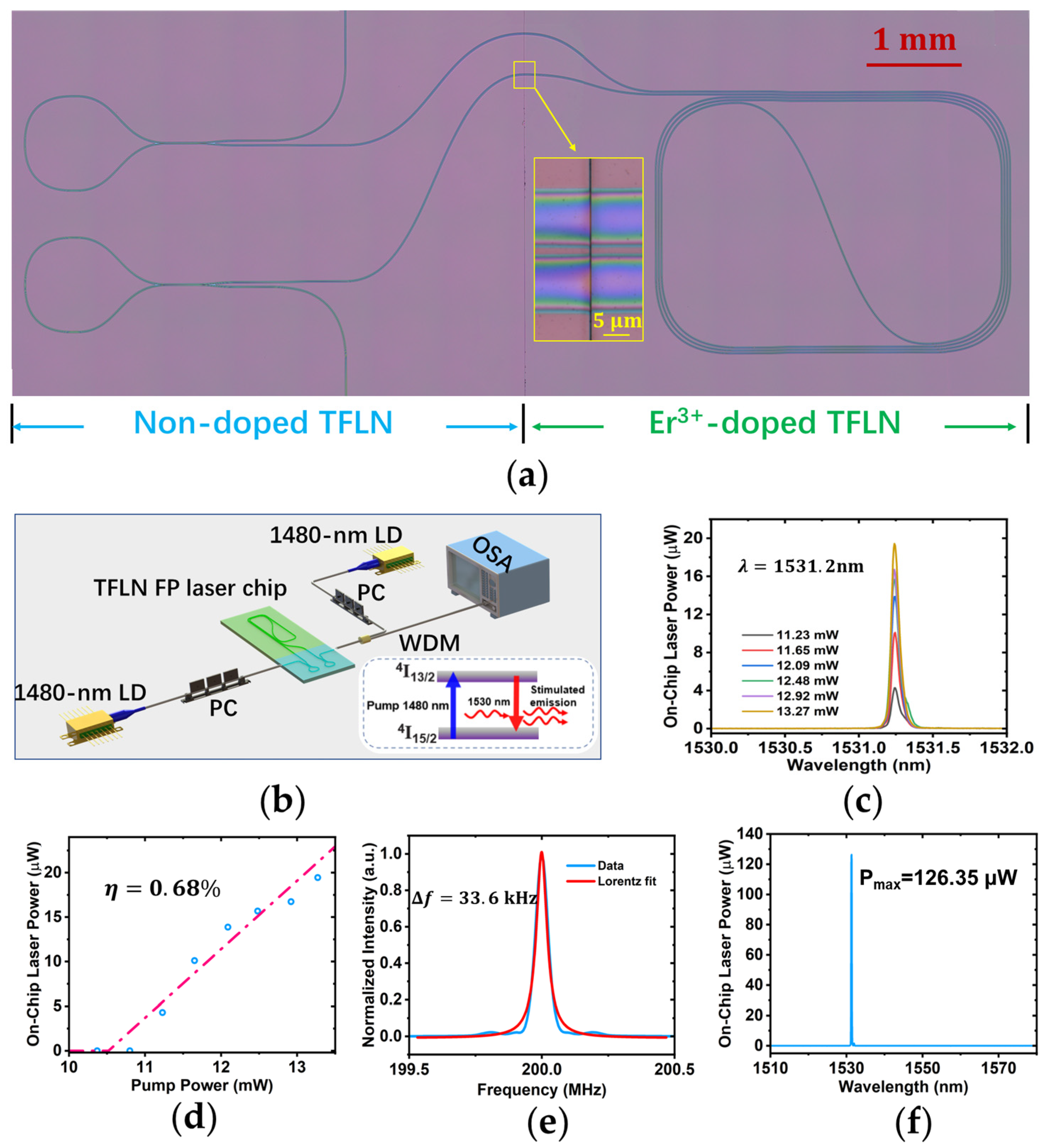 Materials 17 04453 g009 Materials 17 04453 g009