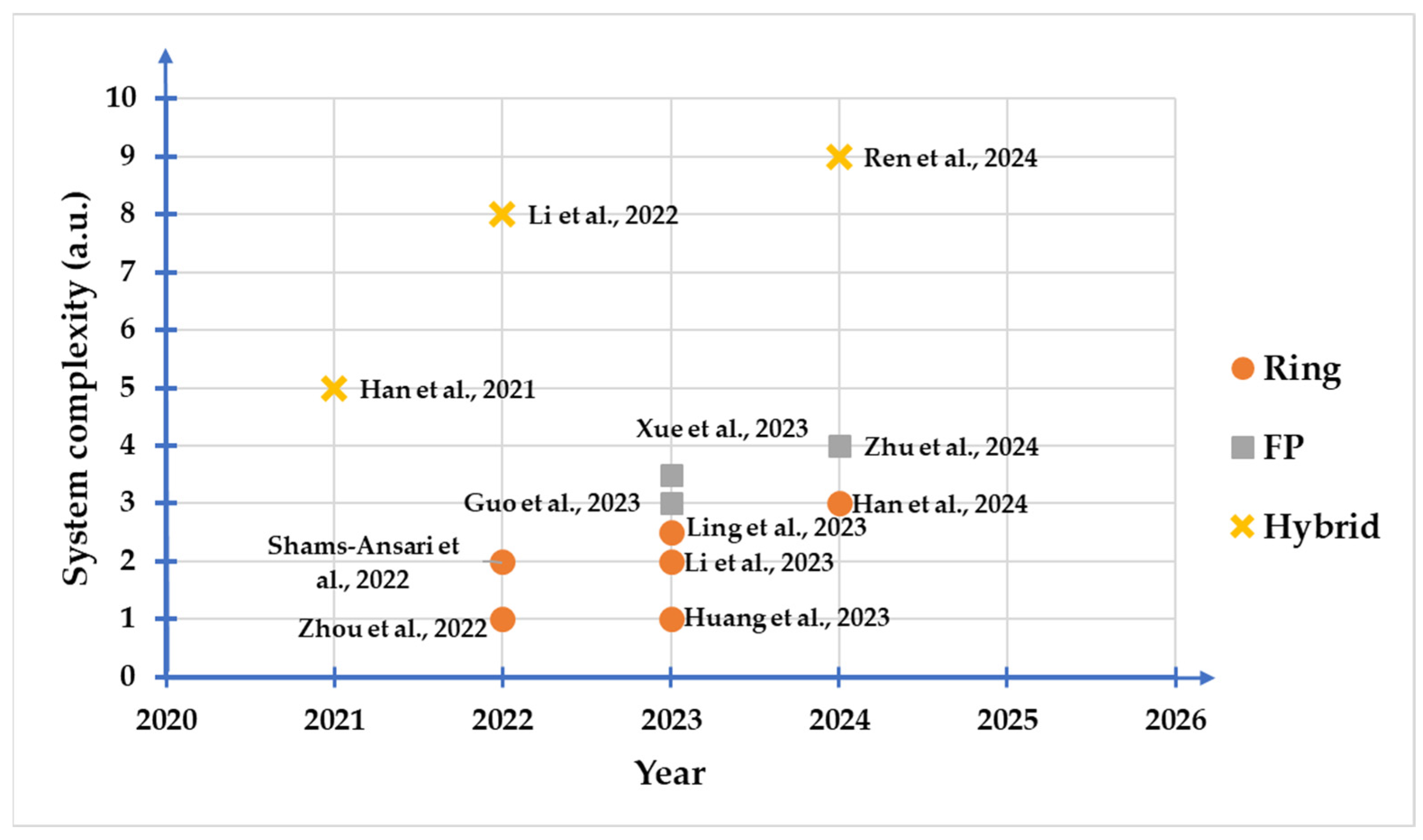 Materials 17 04453 g012 Materials 17 04453 g012