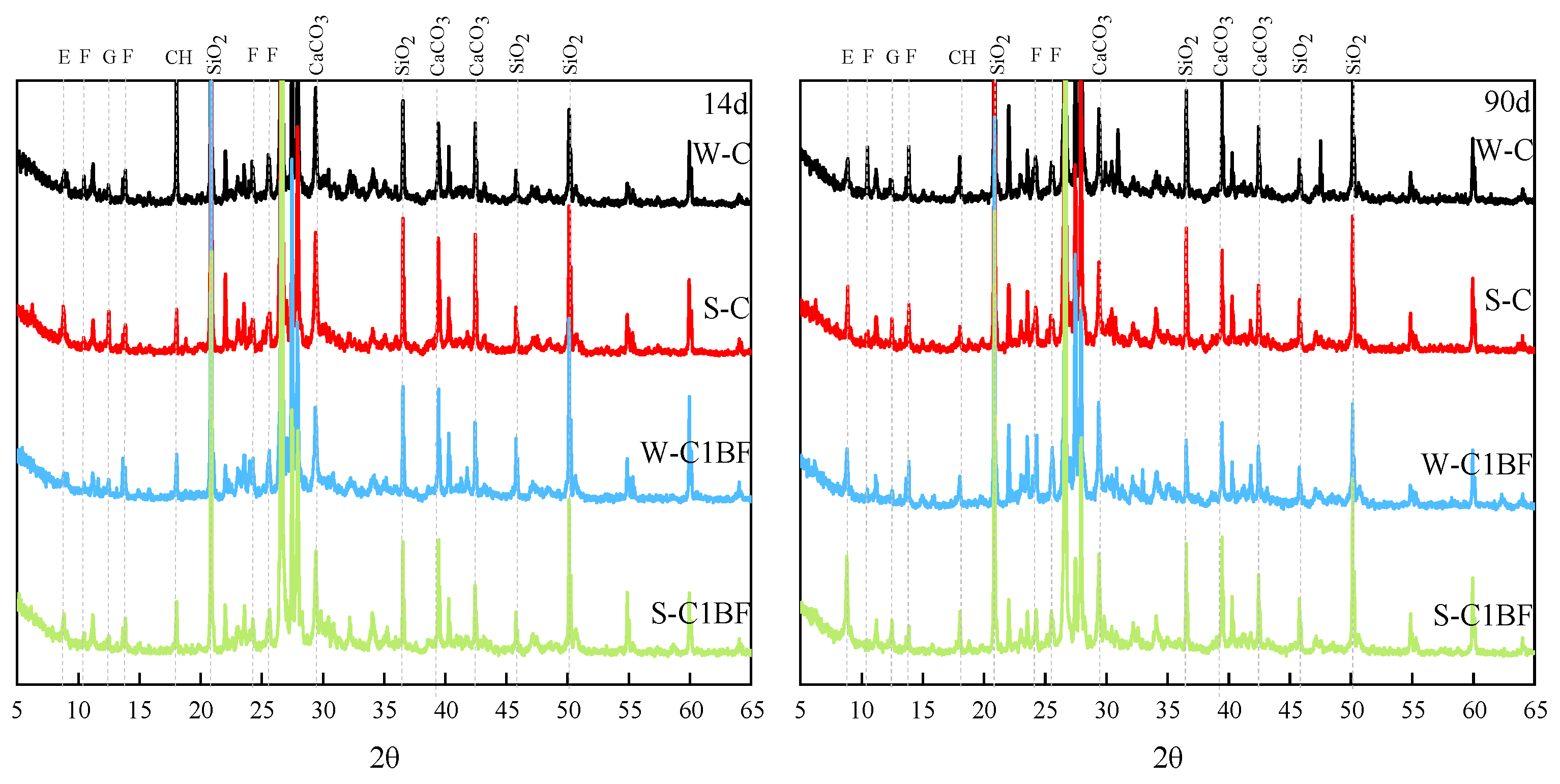 Materials 17 04454 g003 Materials 17 04454 g003