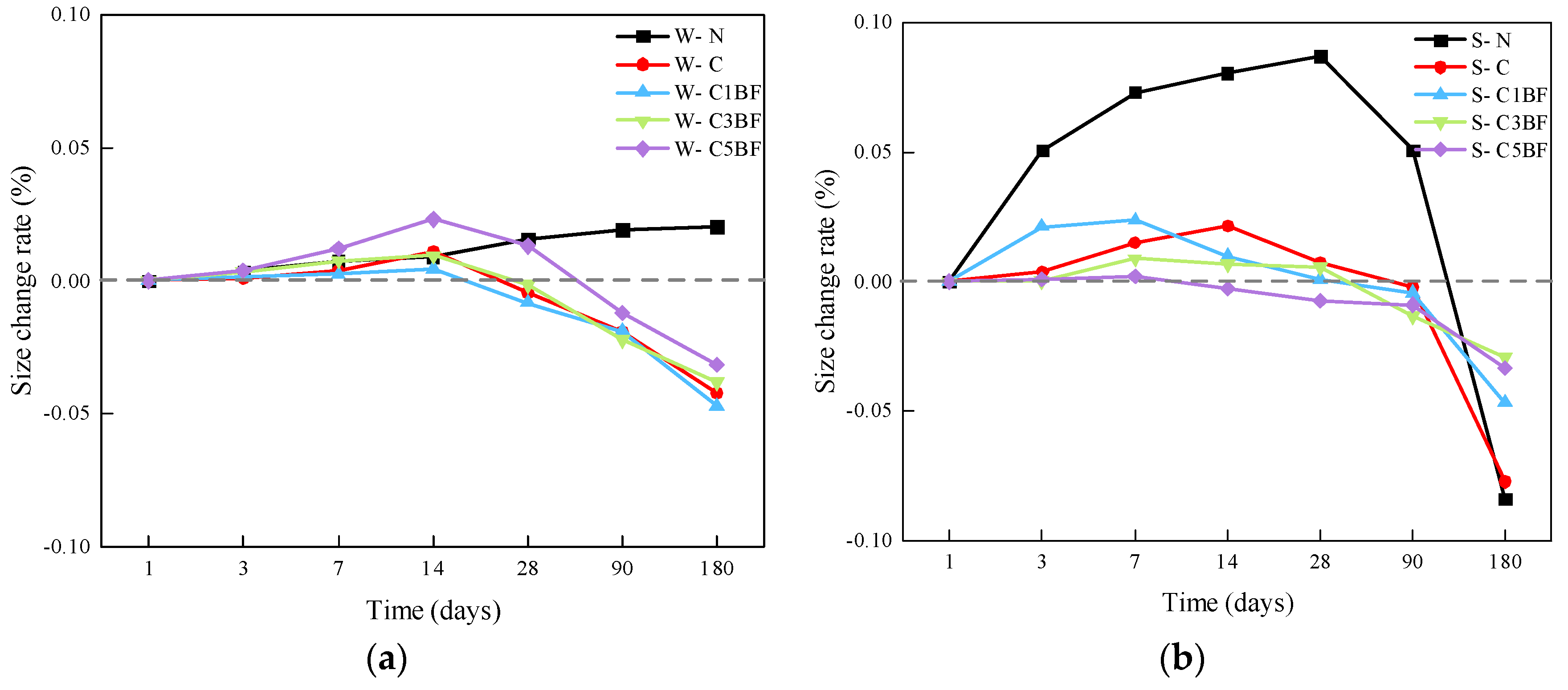 Materials 17 04454 g008 Materials 17 04454 g008
