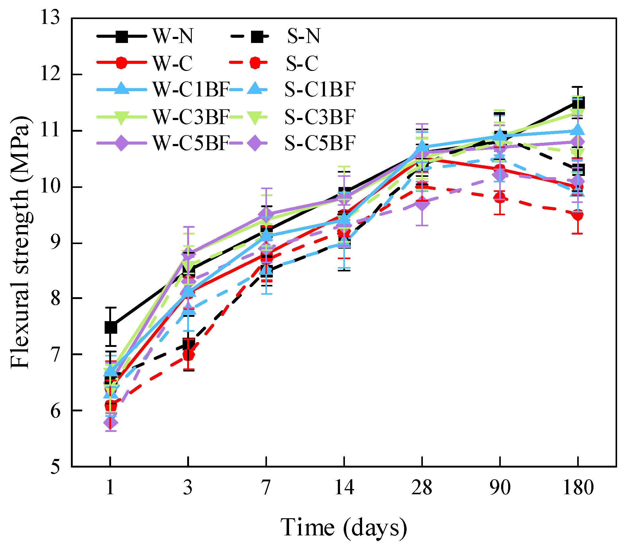 Materials 17 04454 g011 Materials 17 04454 g011