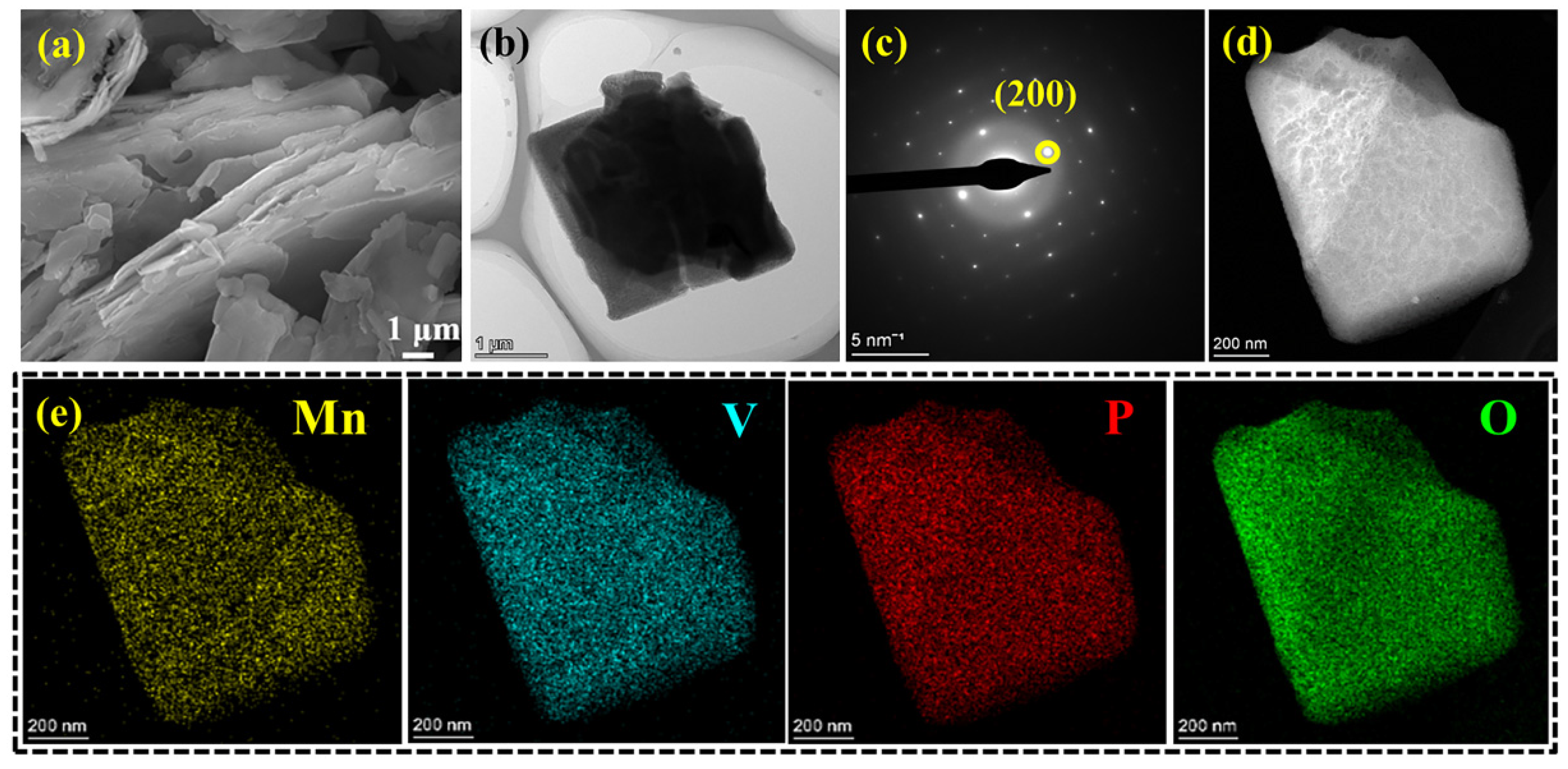 Materials 17 04456 g003