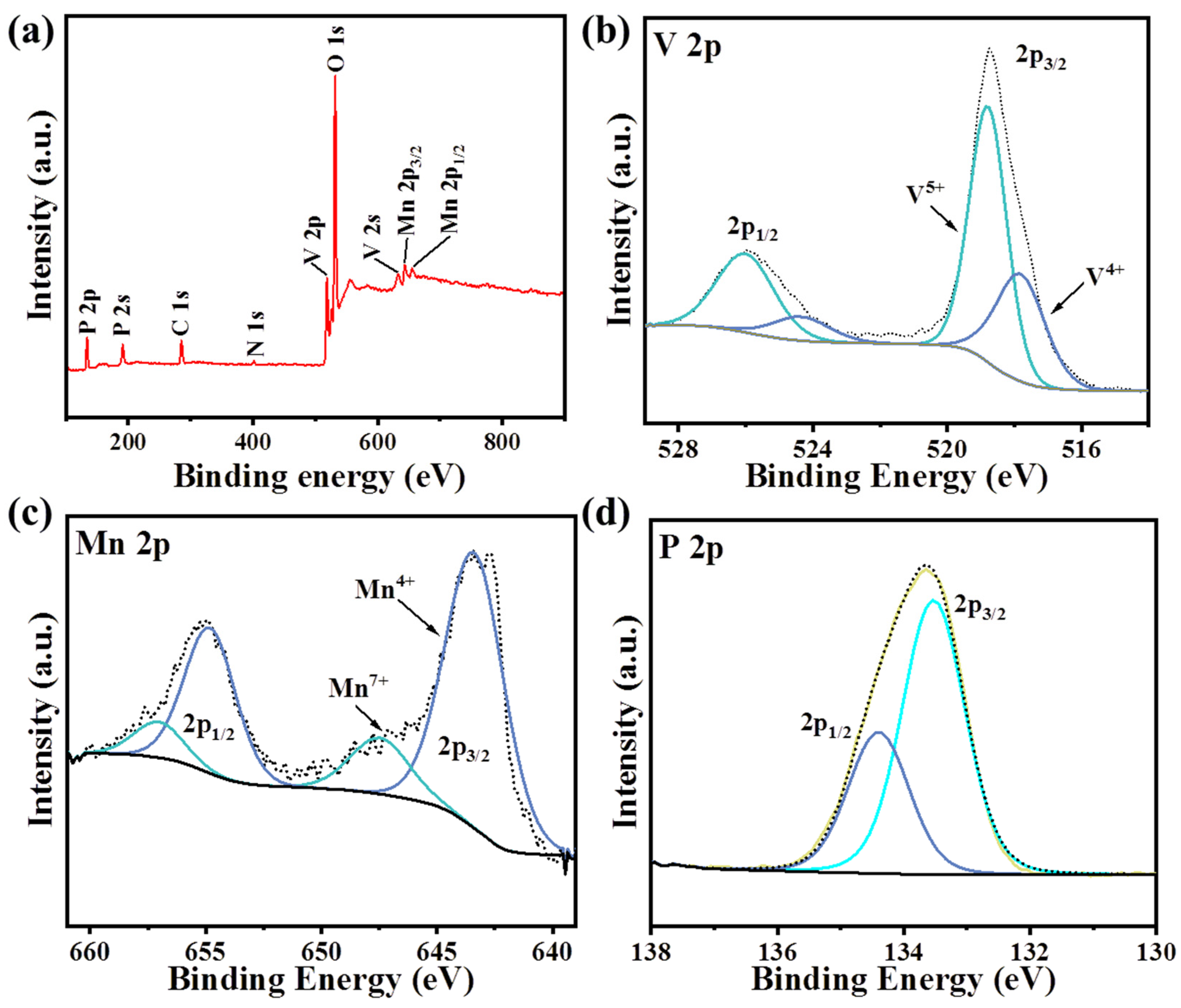 Materials 17 04456 g004