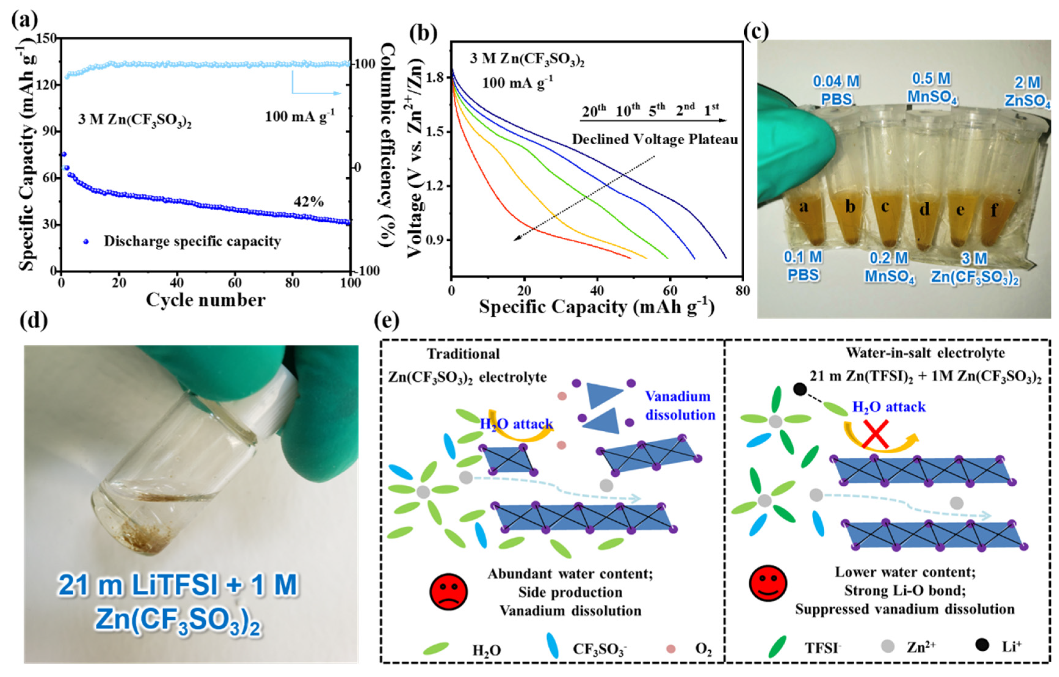 Materials 17 04456 g006