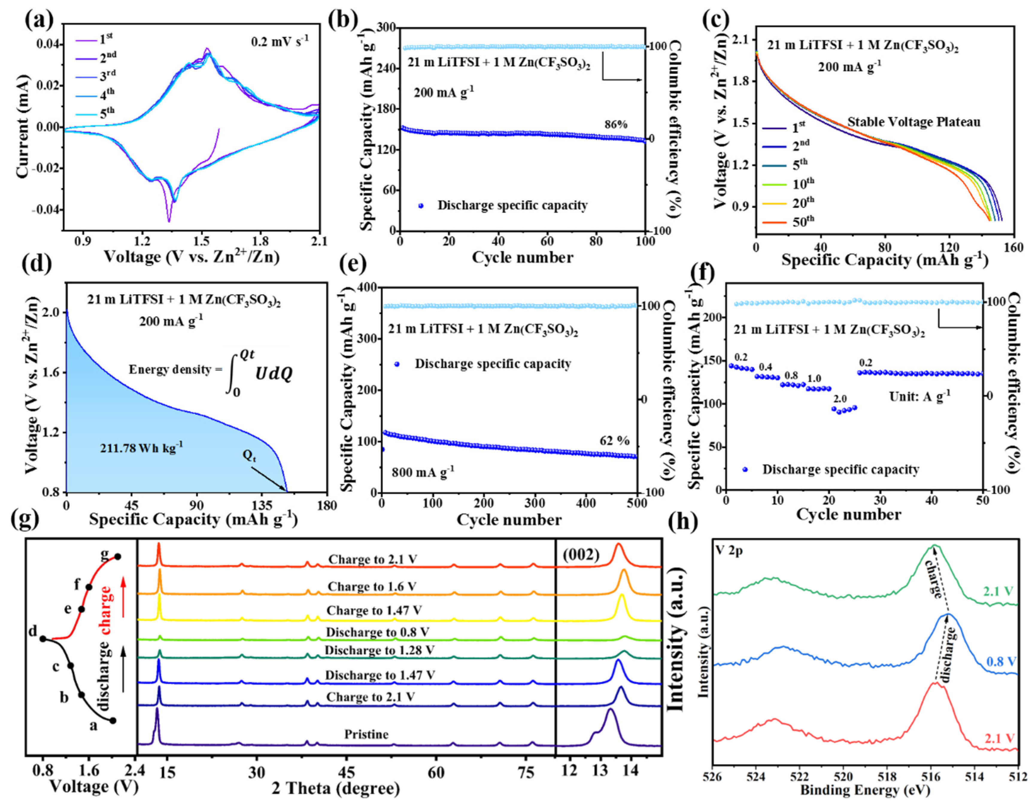 Materials 17 04456 g007