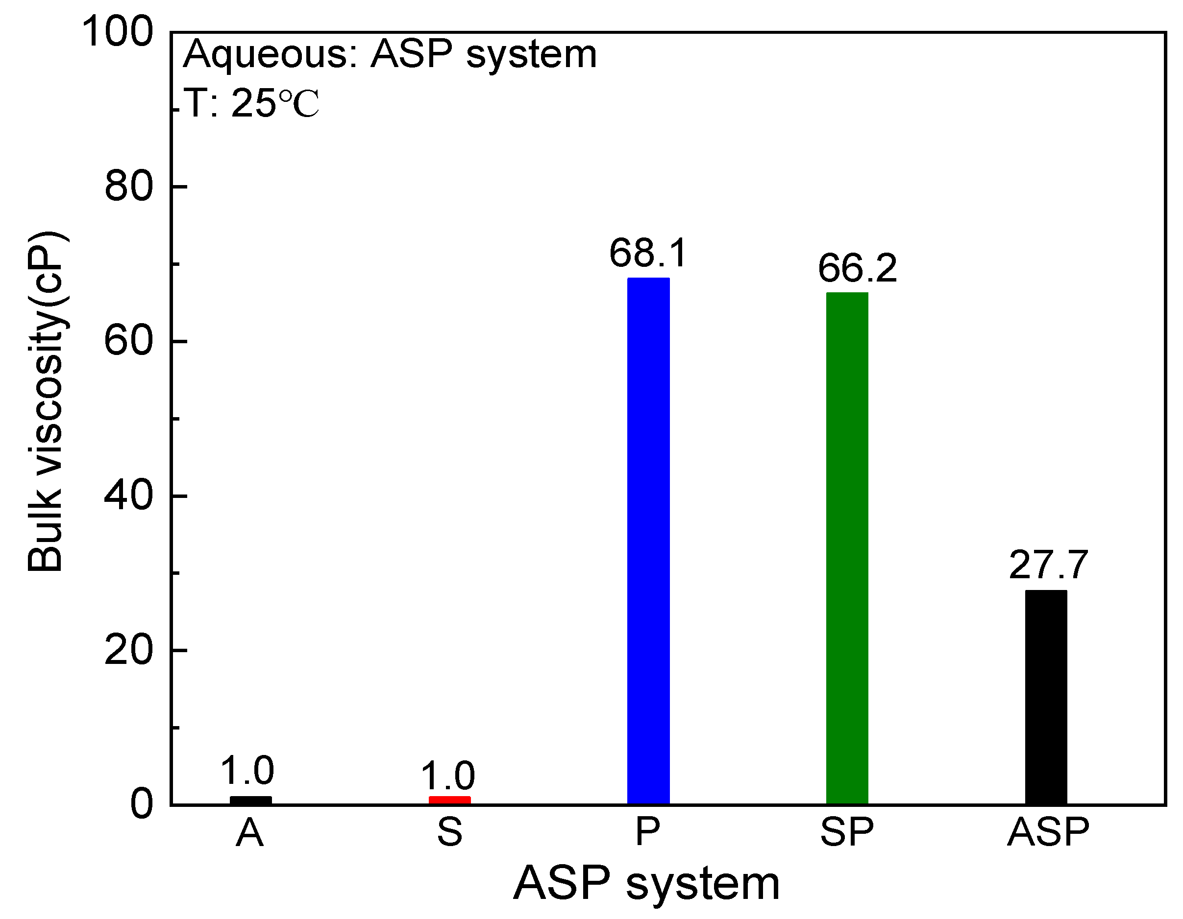 Materials 17 04457 g003