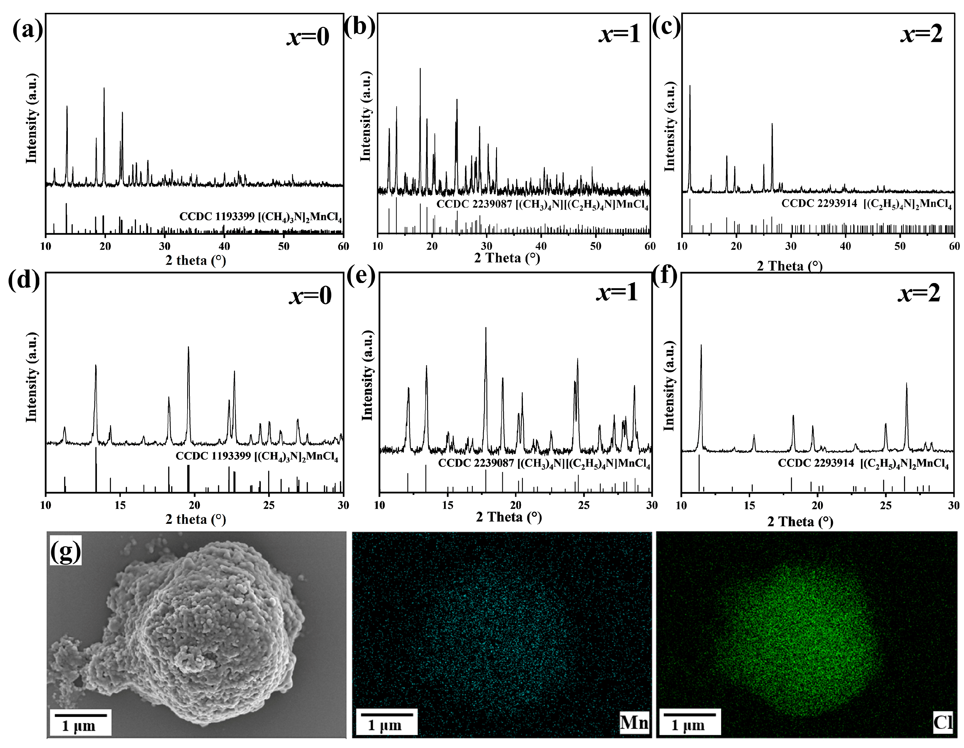 Materials 17 04459 g002