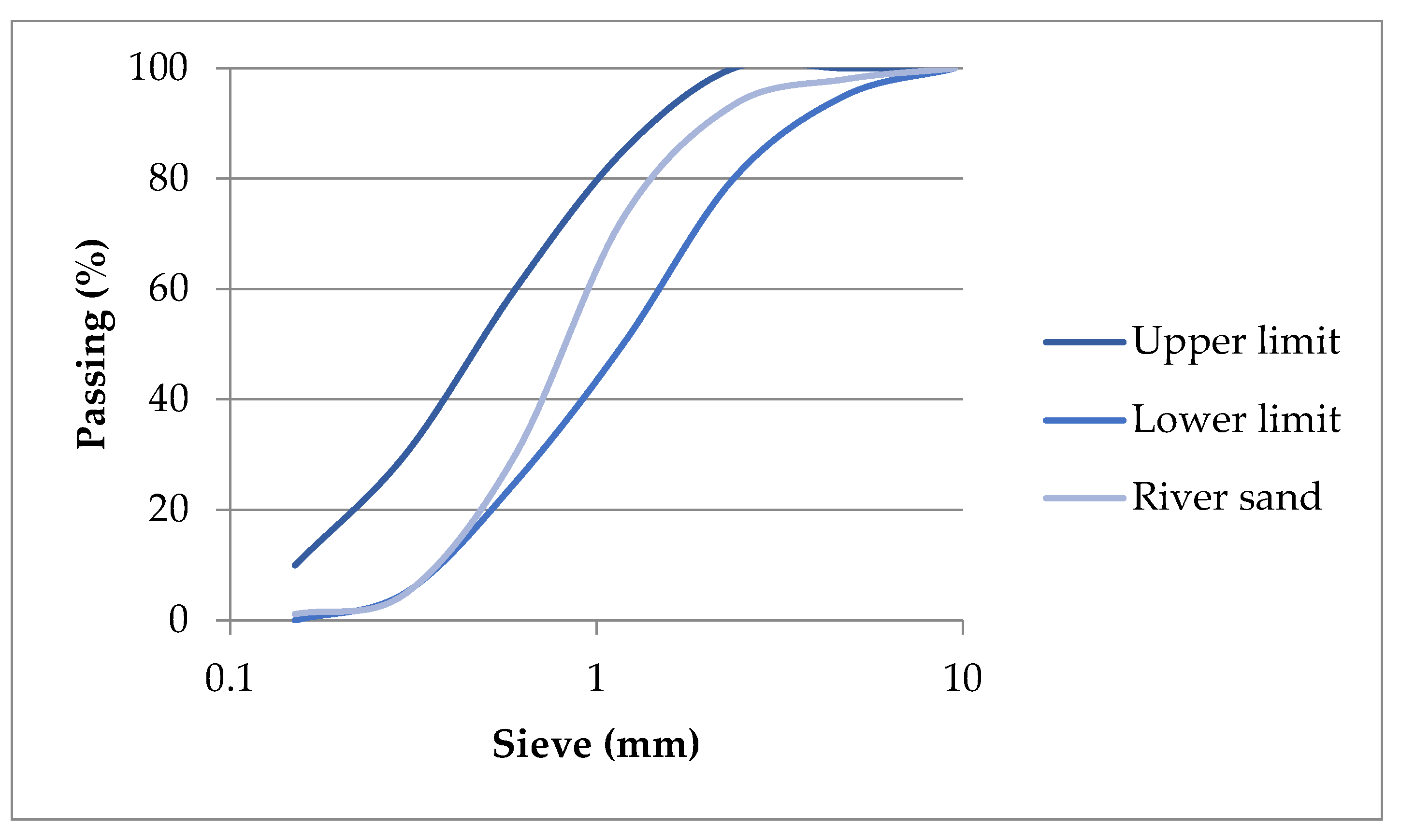 Materials 17 04461 g002