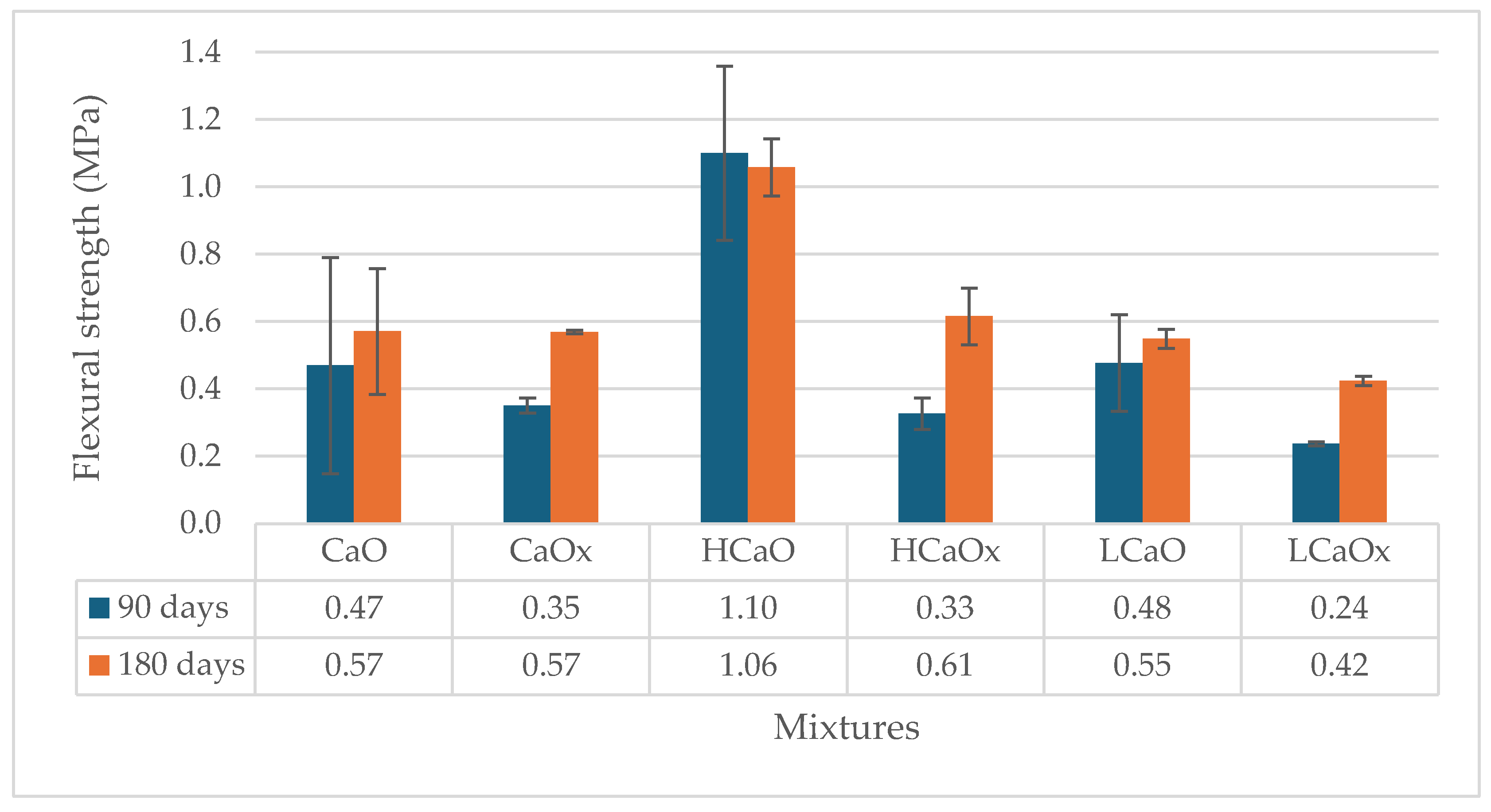 Materials 17 04461 g003