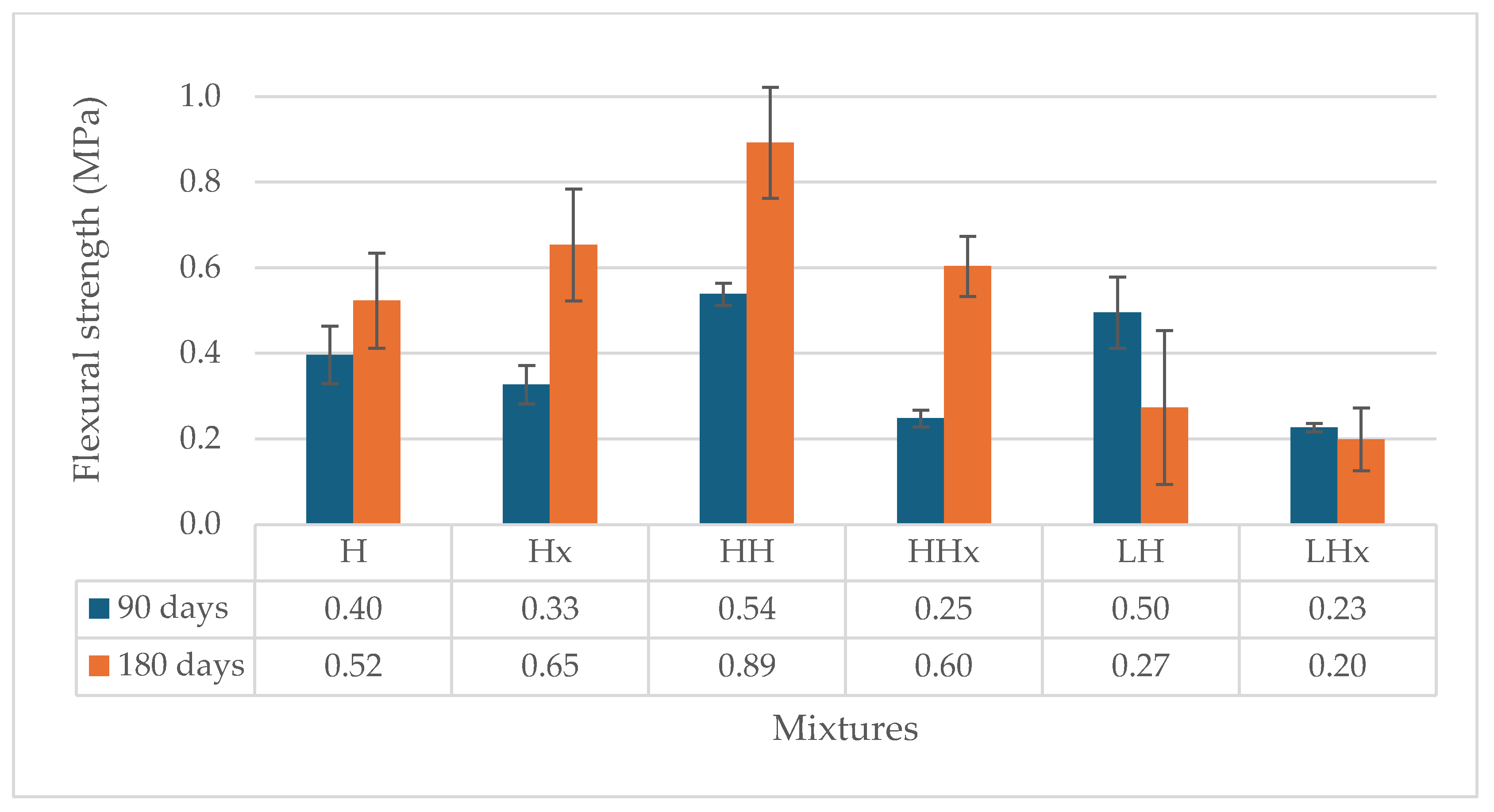 Materials 17 04461 g004