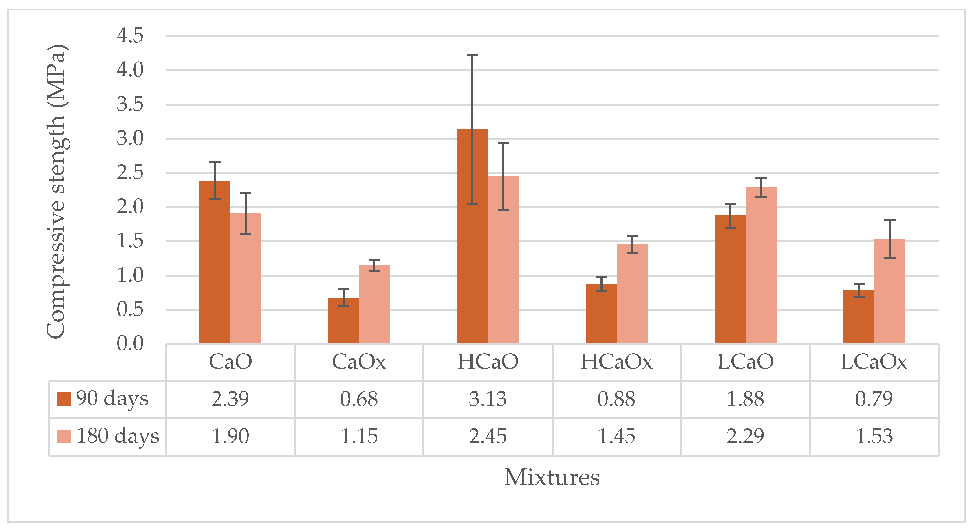 Materials 17 04461 g005