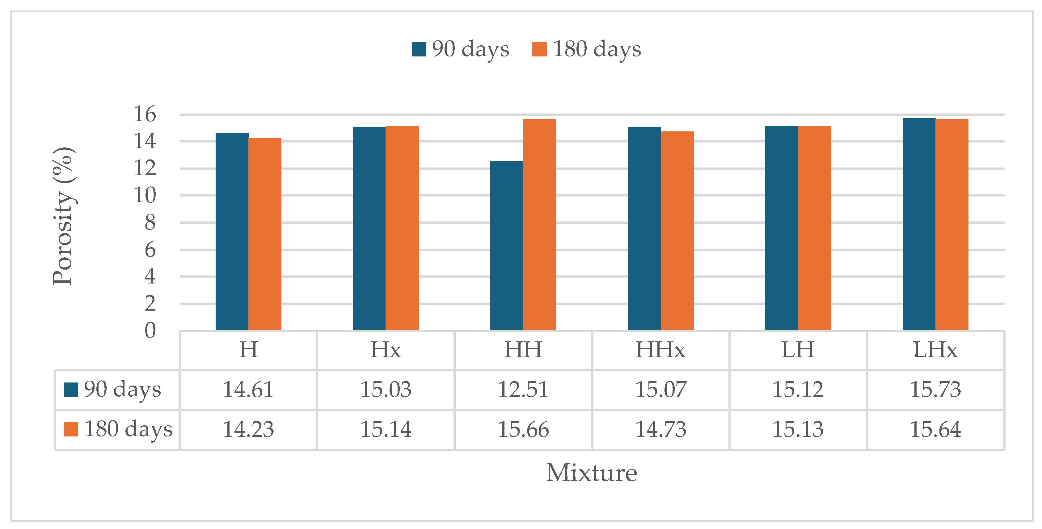Materials 17 04461 g010