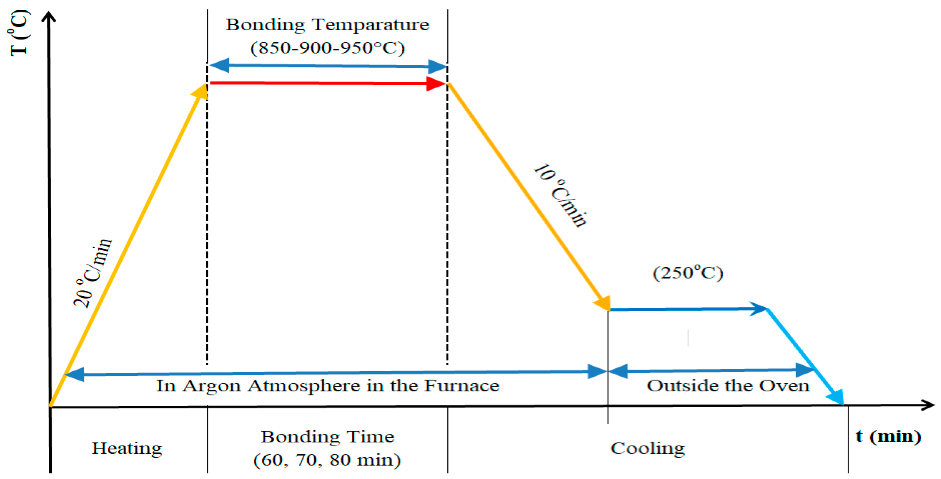Materials 17 04462 g001