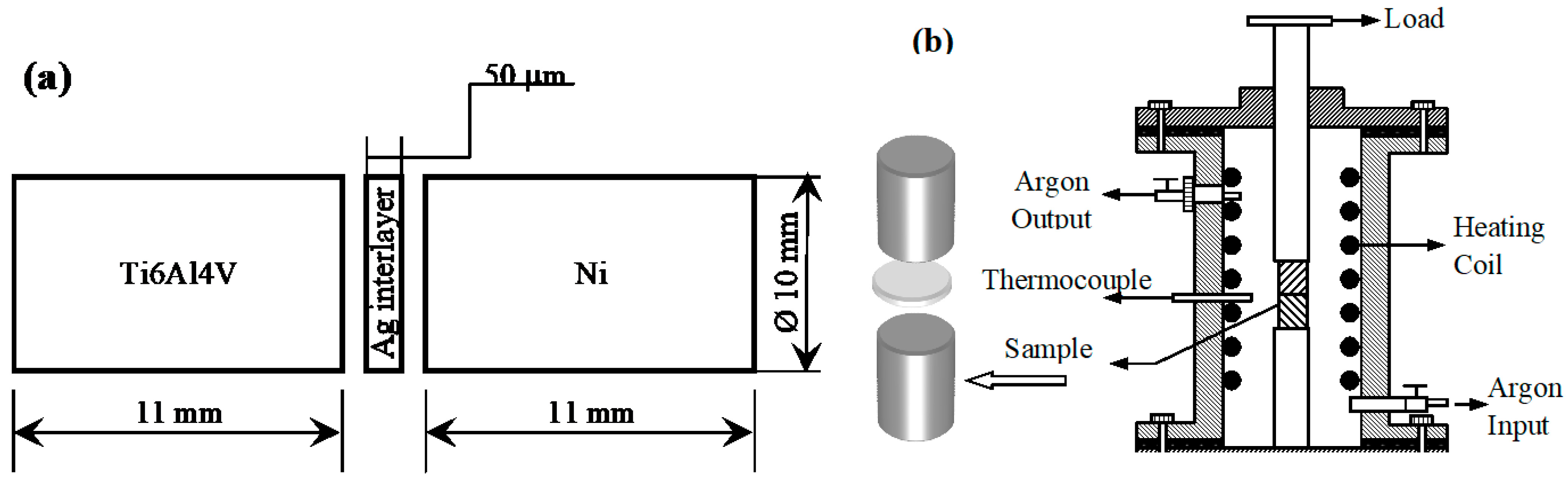 Materials 17 04462 g002