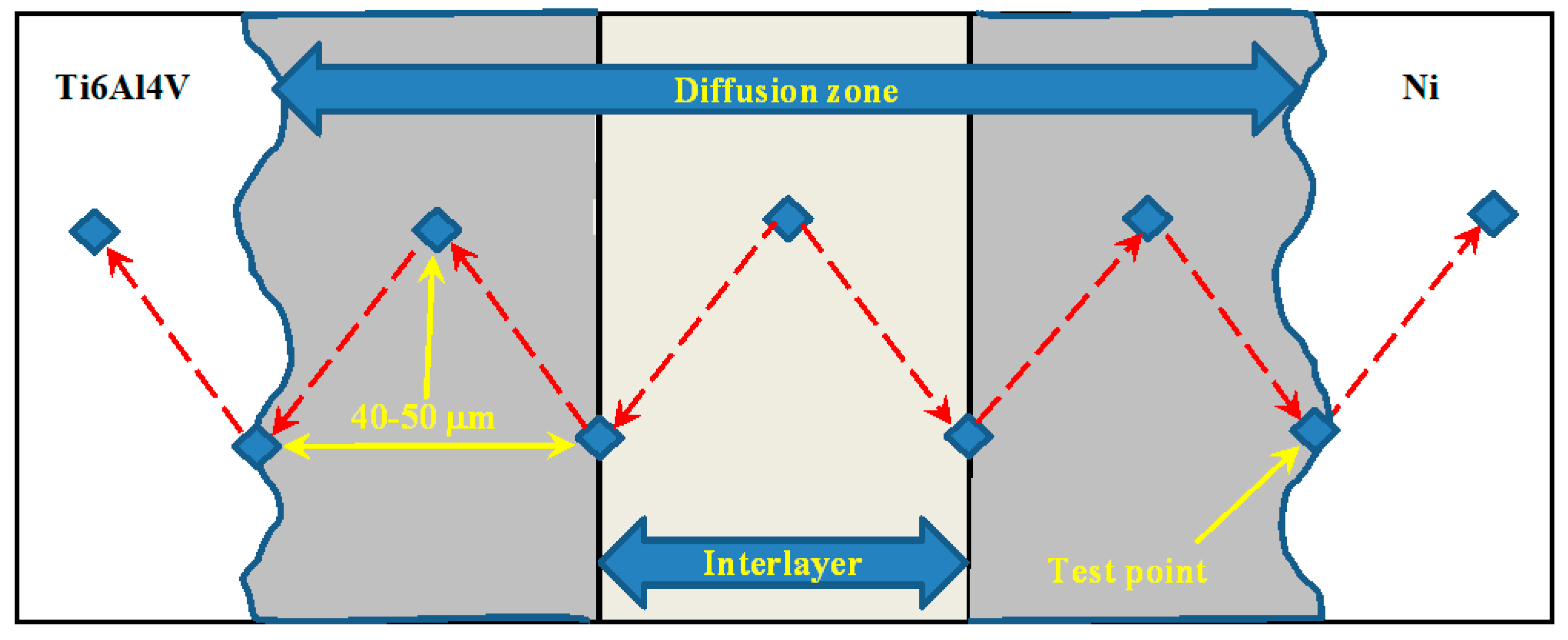 Materials 17 04462 g004