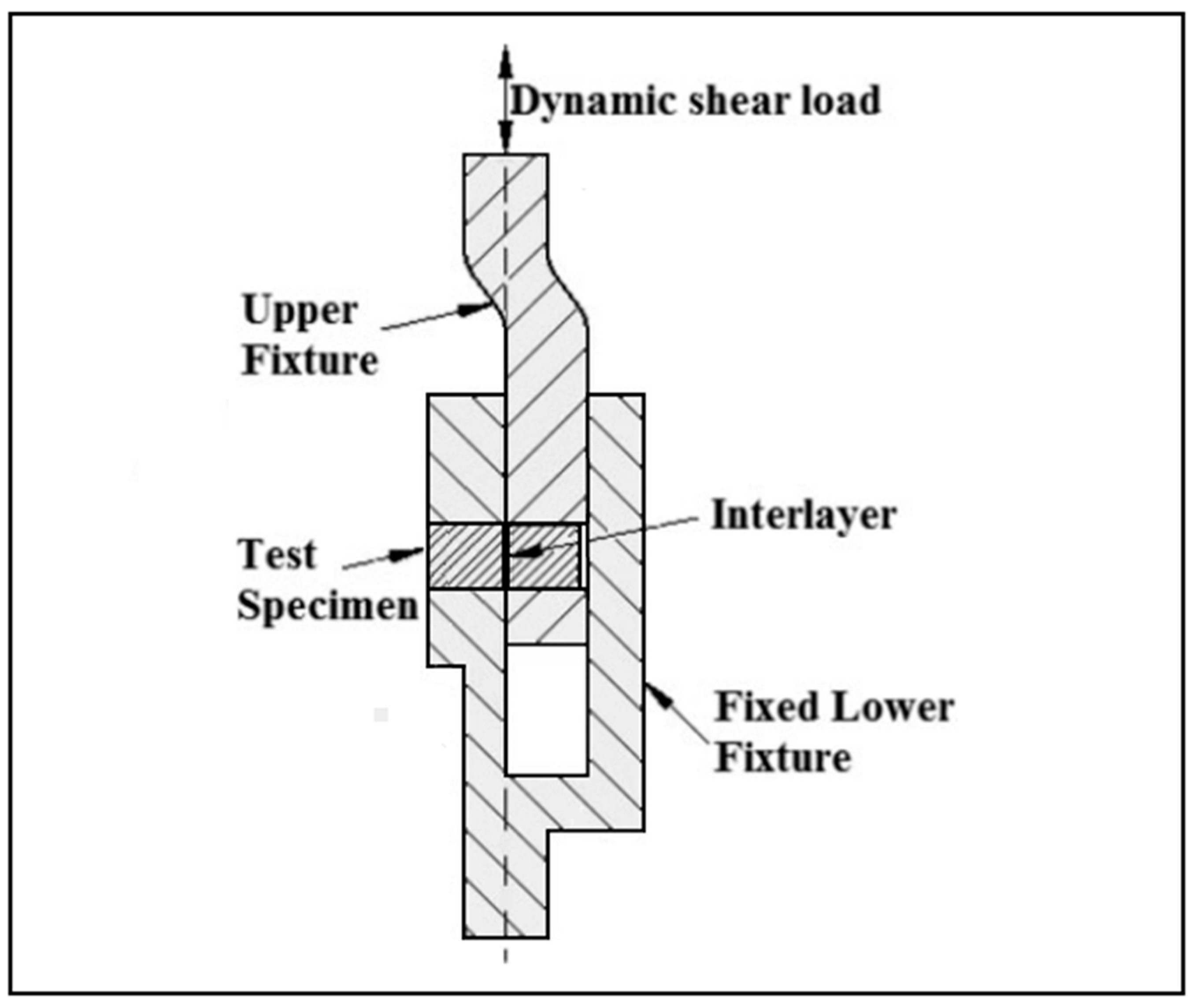 Materials 17 04462 g005
