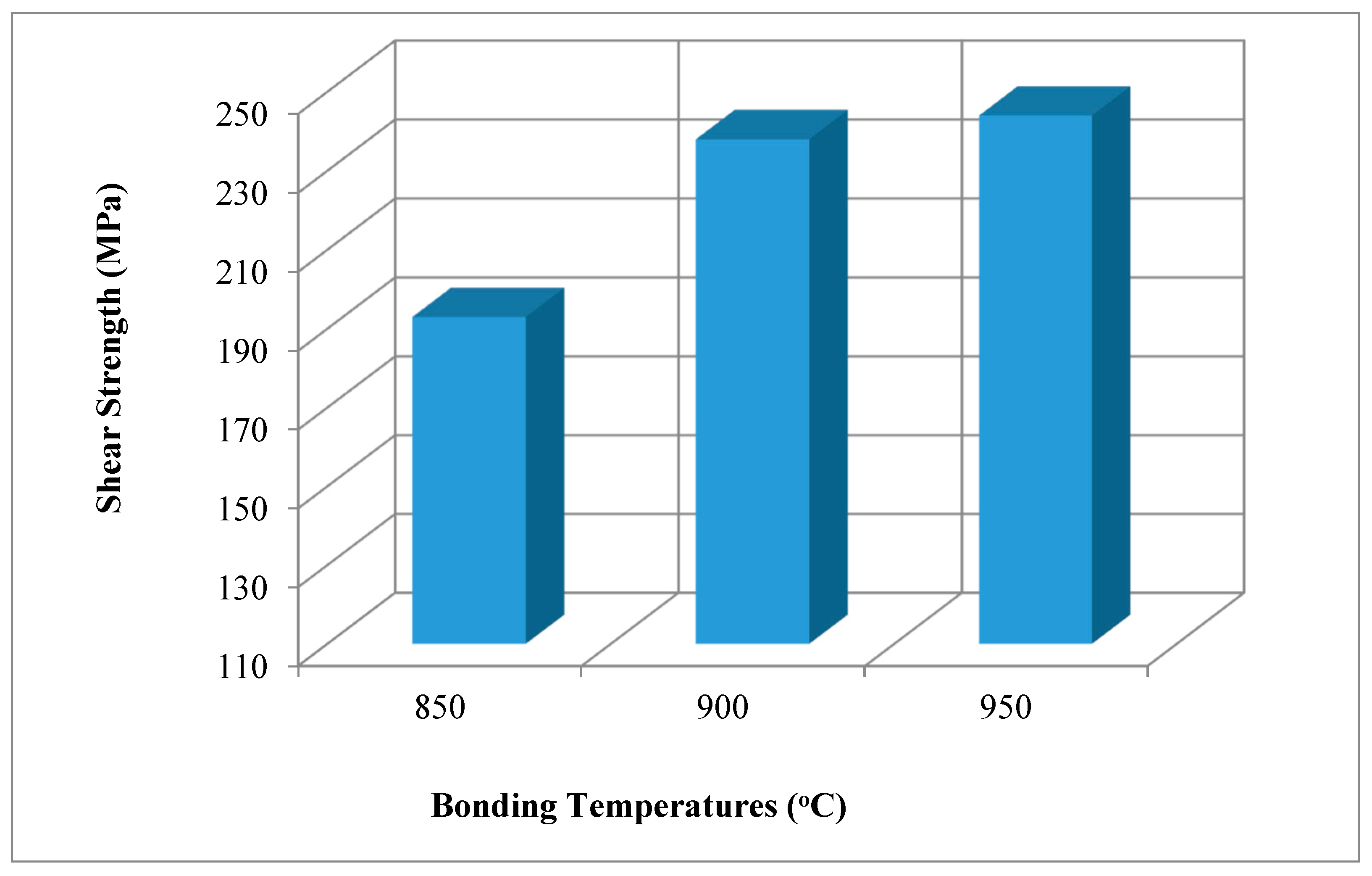 Materials 17 04462 g010