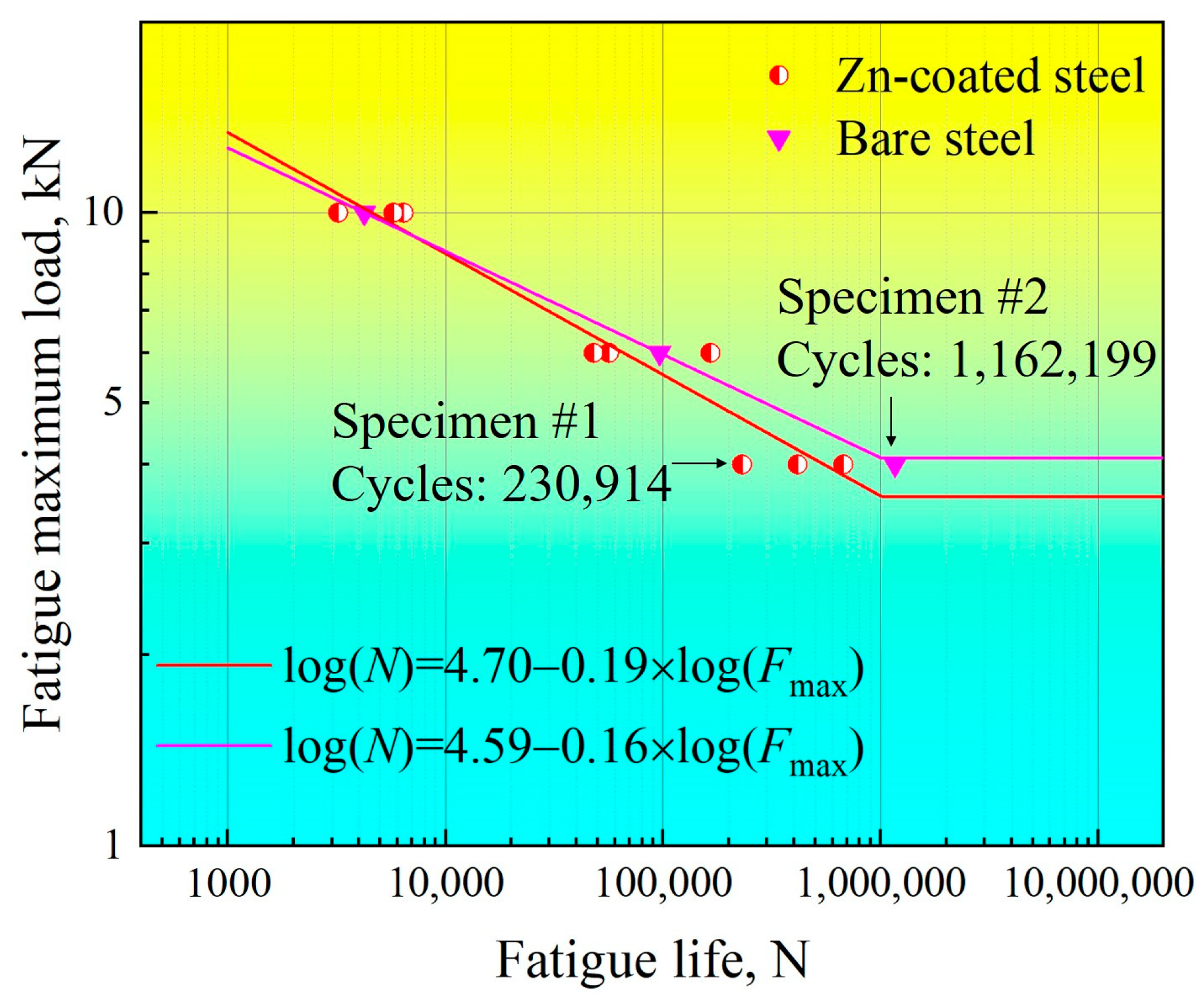 Materials 17 04463 g005