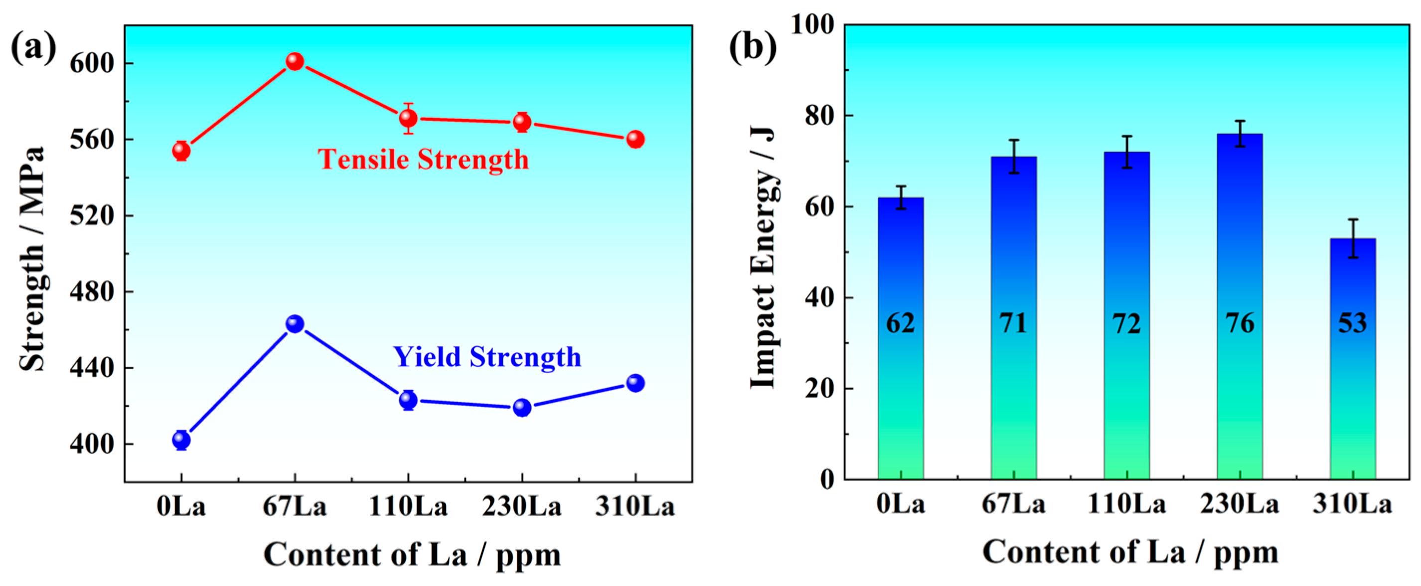 Materials 17 04467 g001