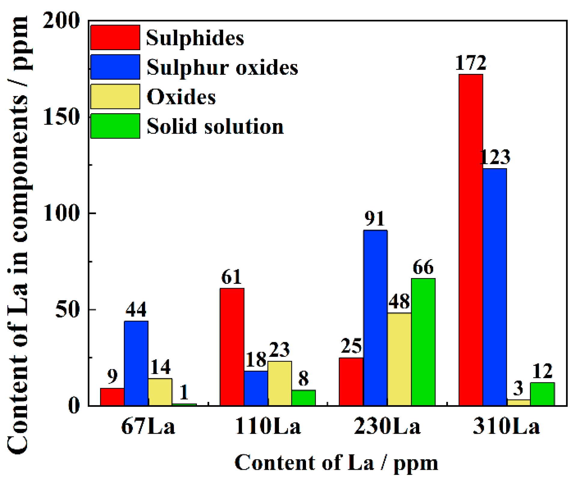 Materials 17 04467 g003