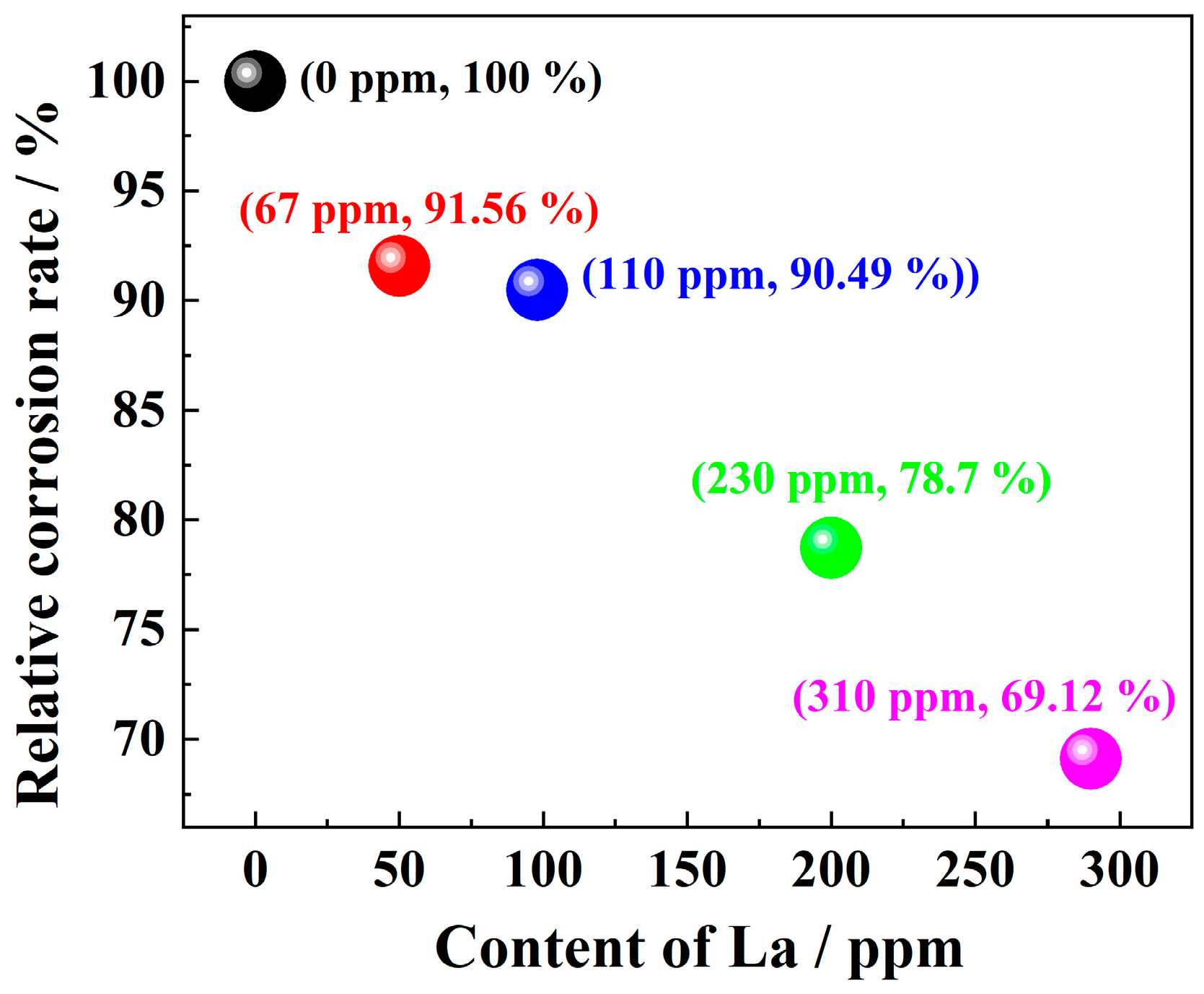 Materials 17 04467 g007