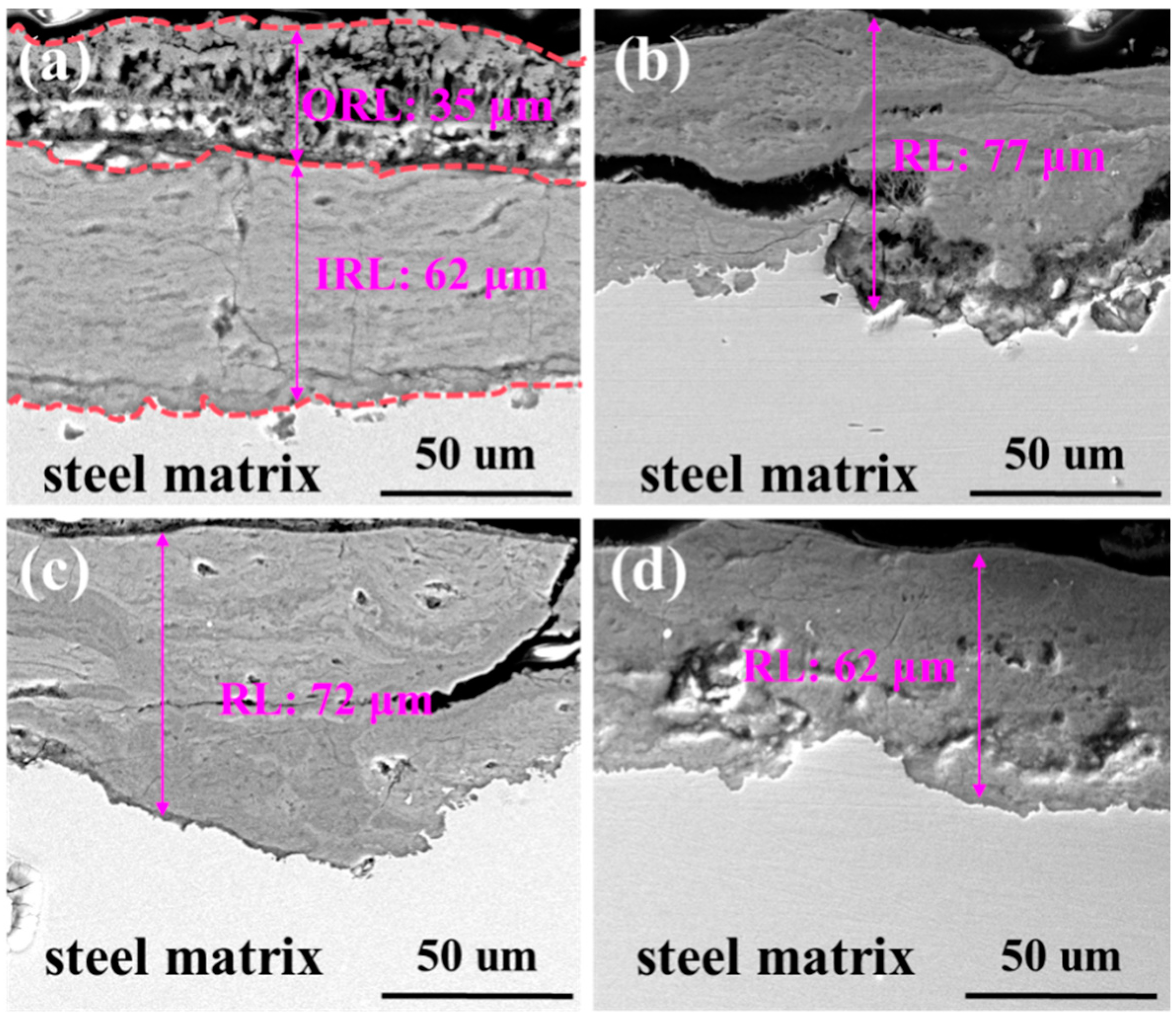 Materials 17 04467 g008