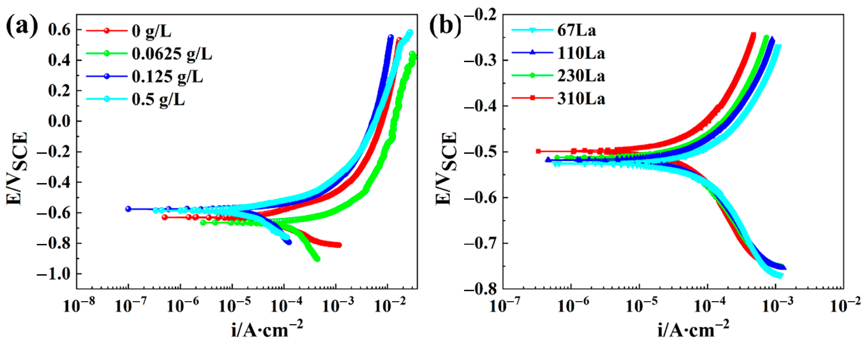 Materials 17 04467 g011