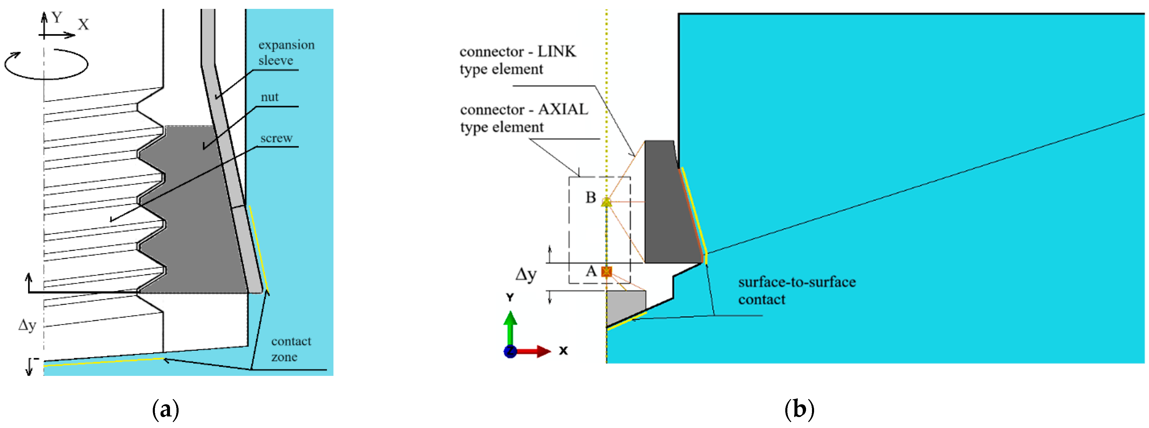 Materials 17 04468 g004