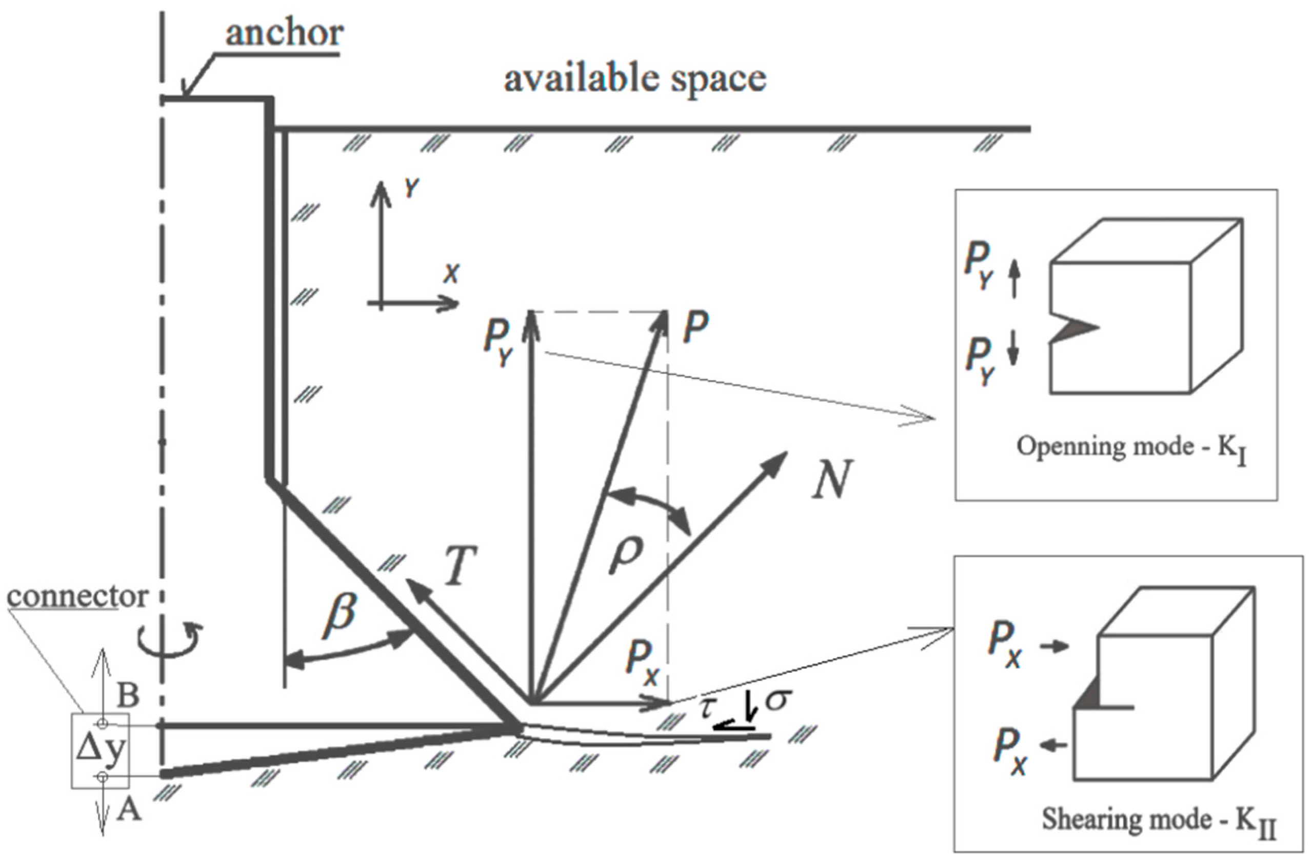 Materials 17 04468 g019